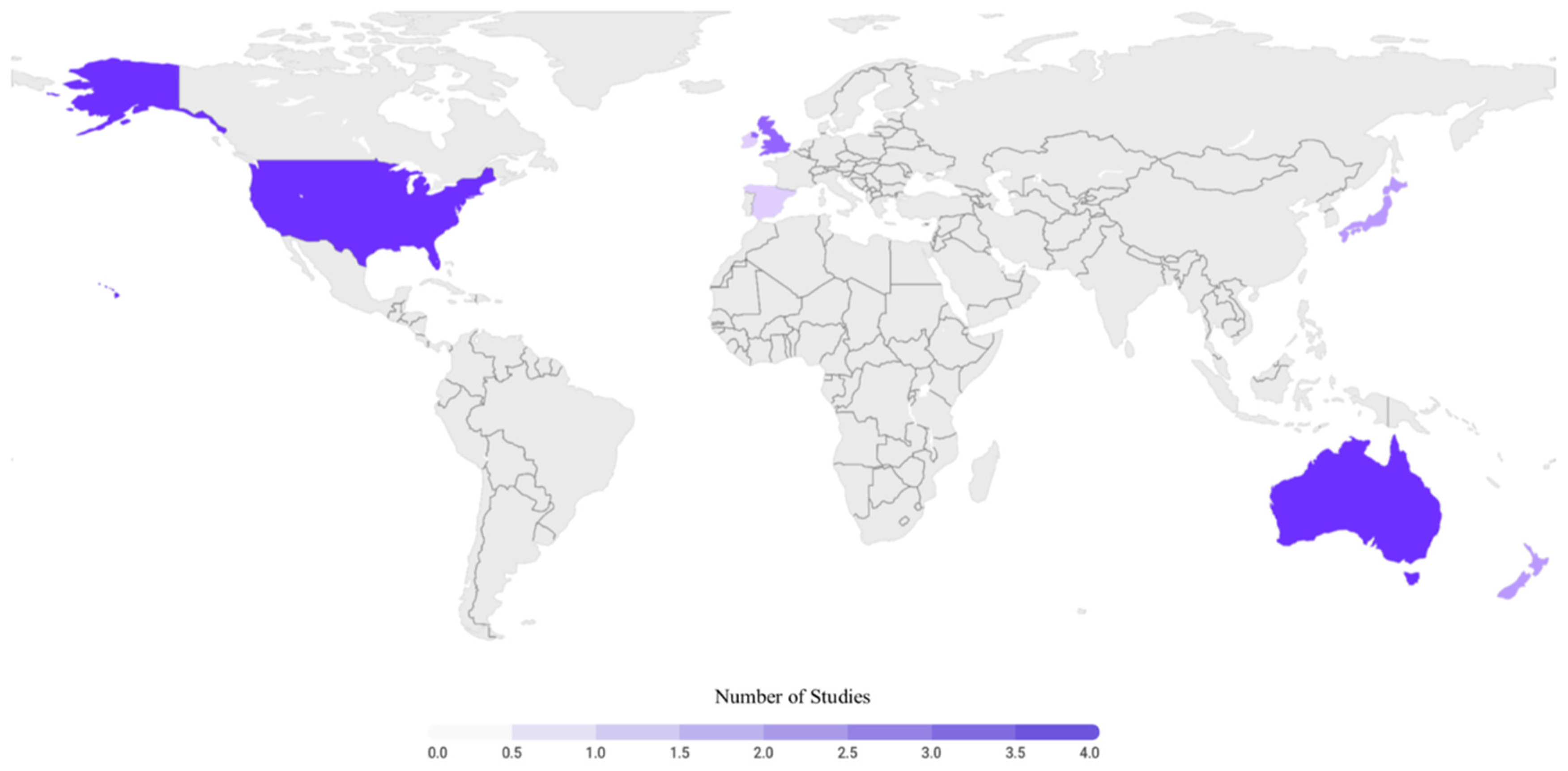 Sports 09 00023 g005