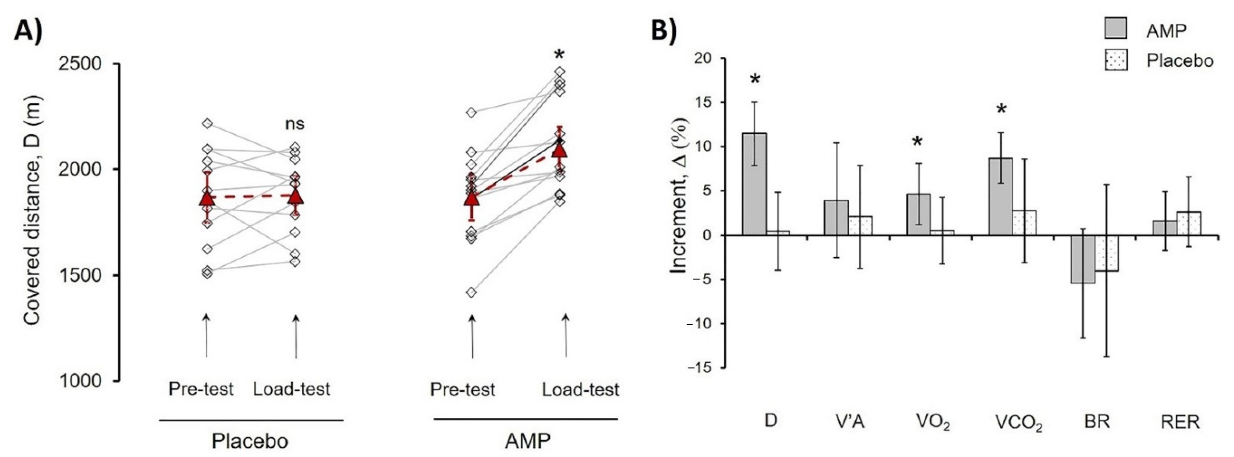 Sports 09 00029 g003