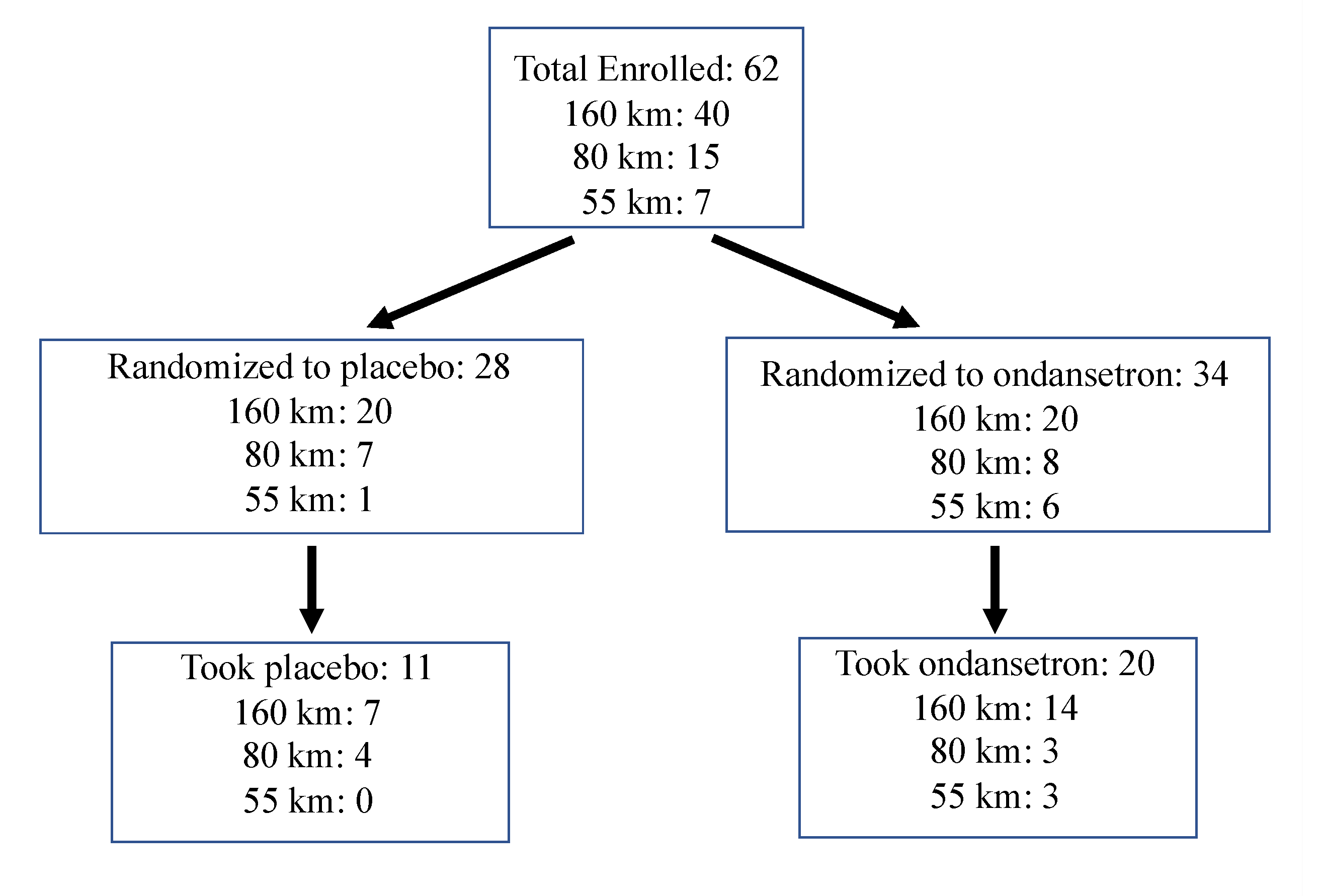 Sports 09 00035 g001 Sports 09 00035 g001