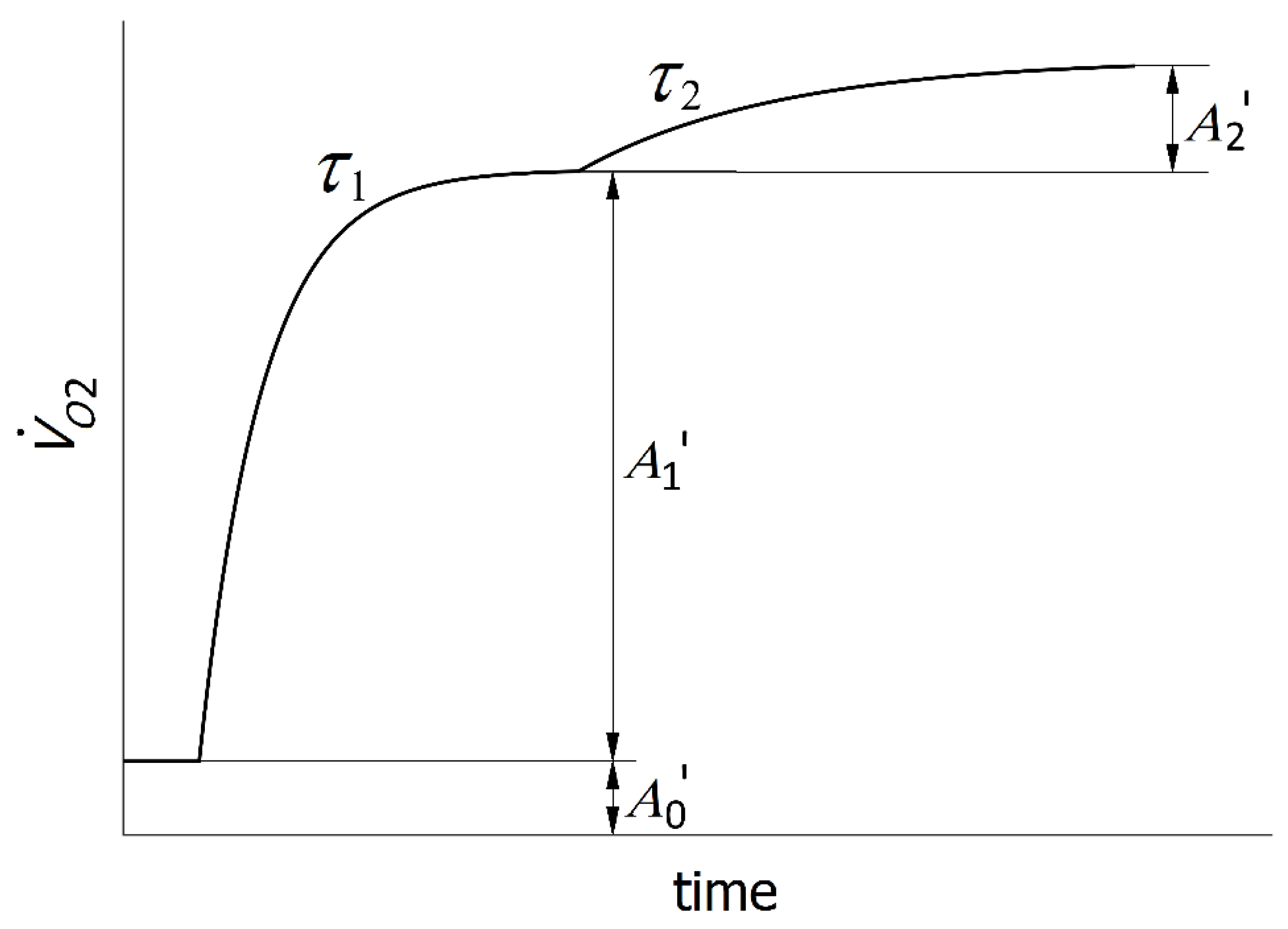 Sports 09 00042 g001