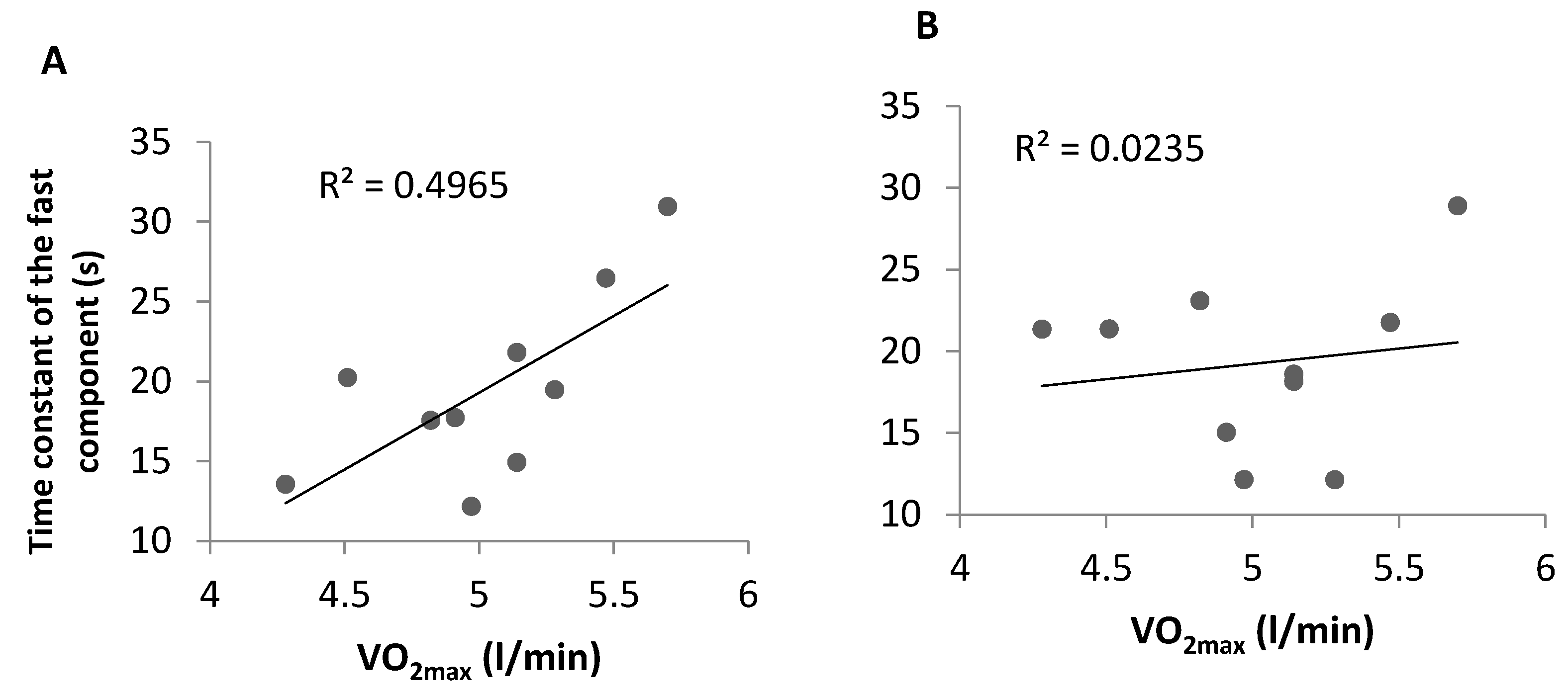 Sports 09 00042 g002