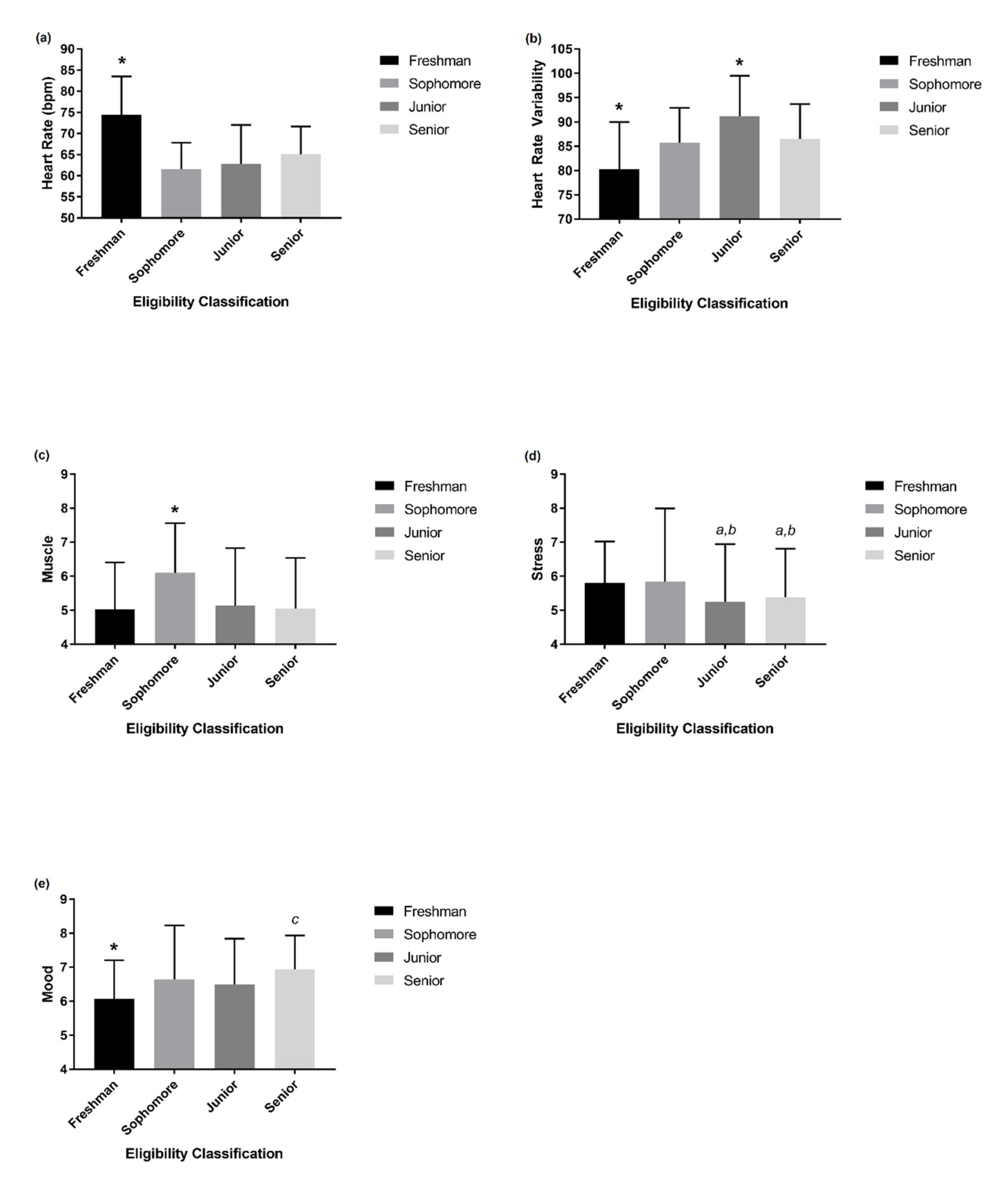 Sports 09 00043 g001