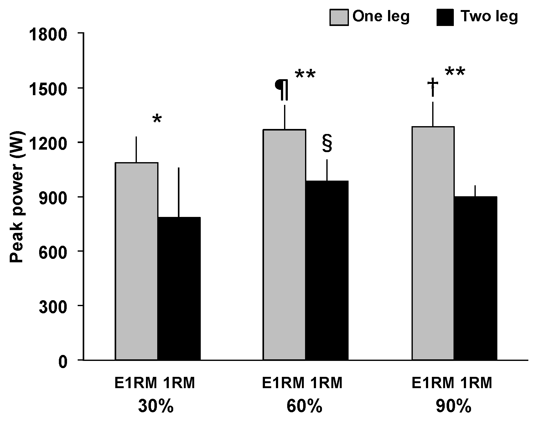 Sports 09 00045 g002