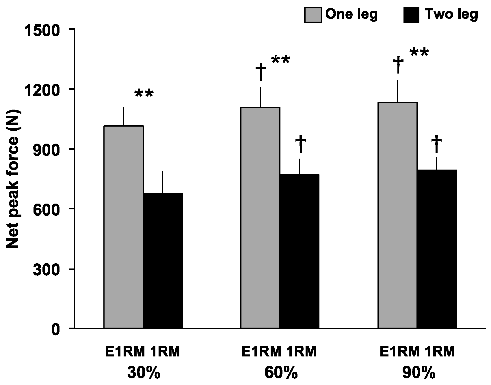 Sports 09 00045 g003