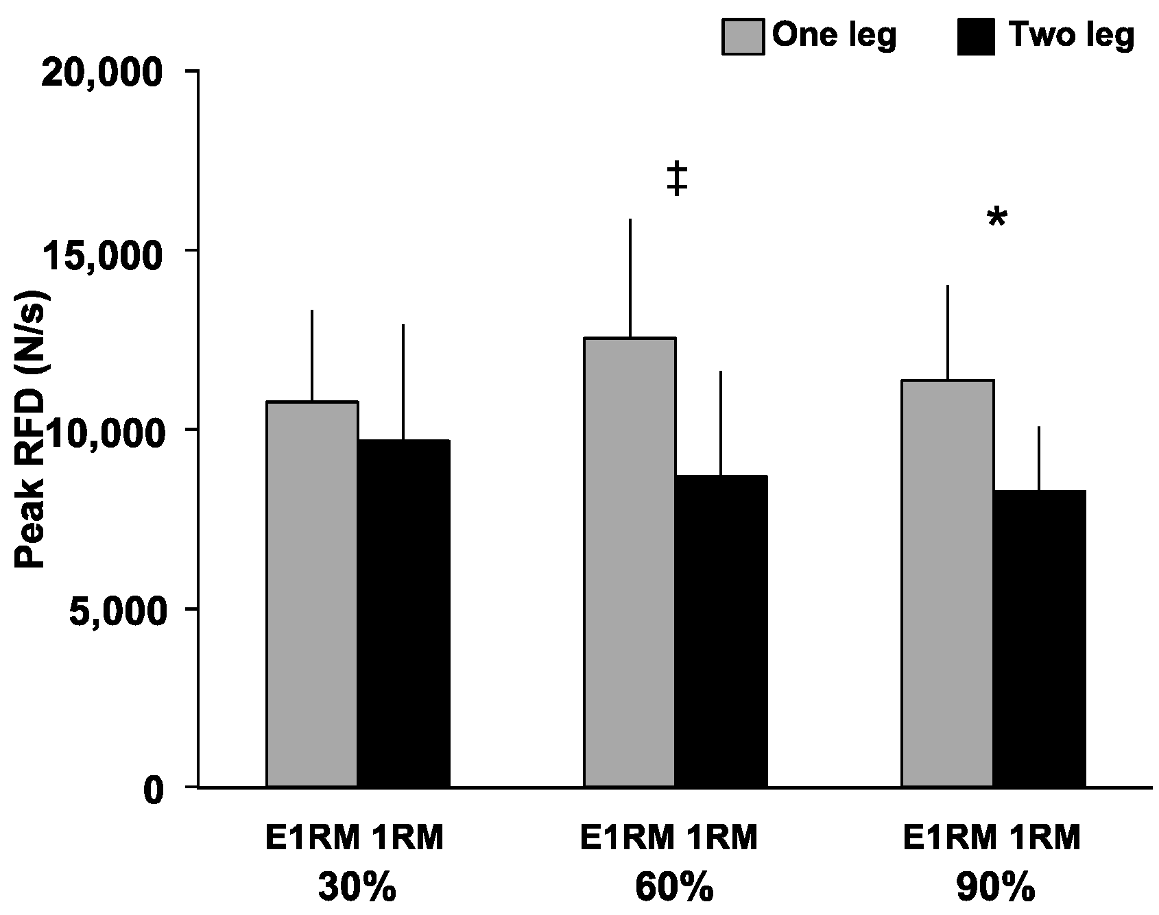 Sports 09 00045 g005