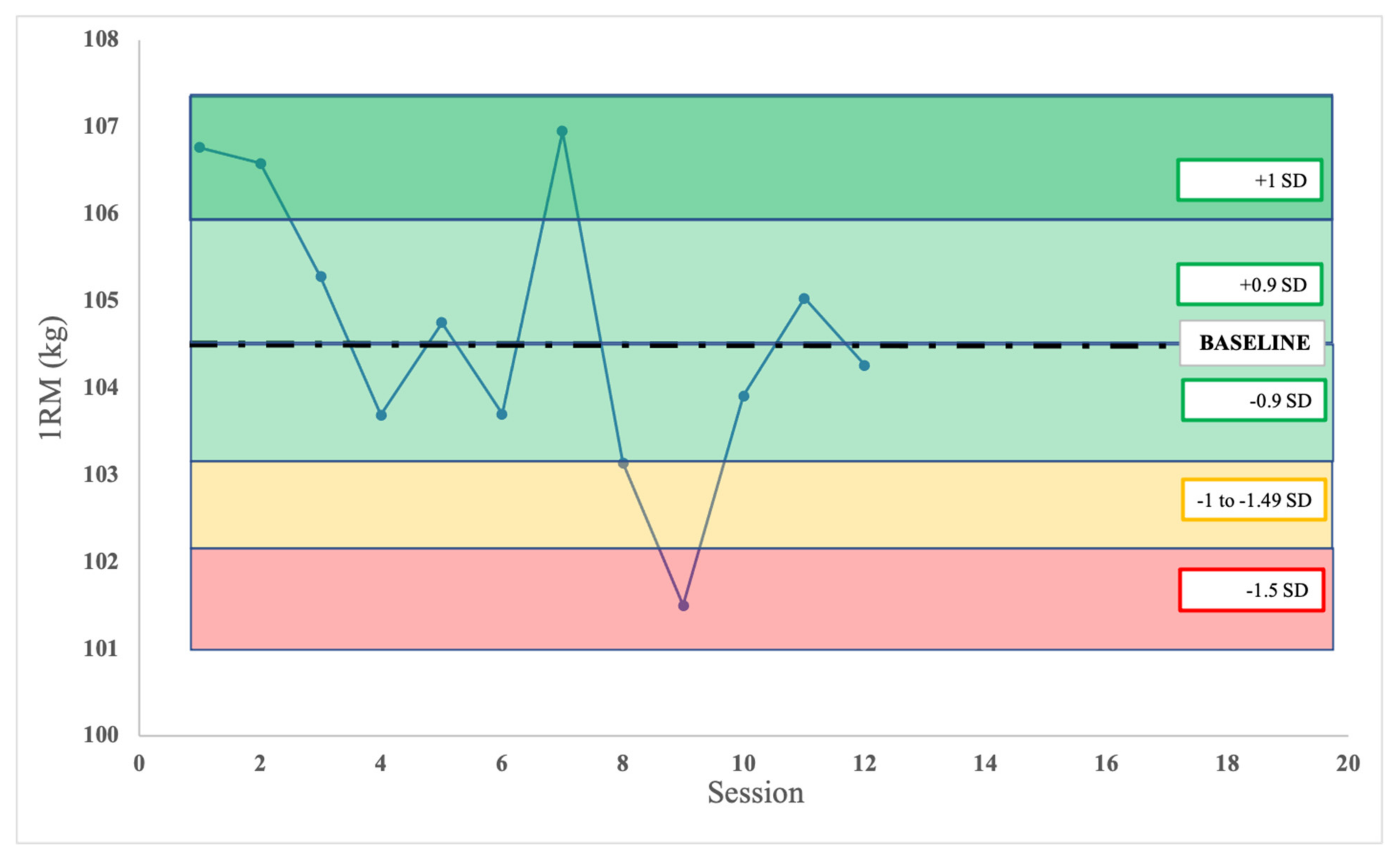 Sports 09 00047 g003 Sports 09 00047 g003