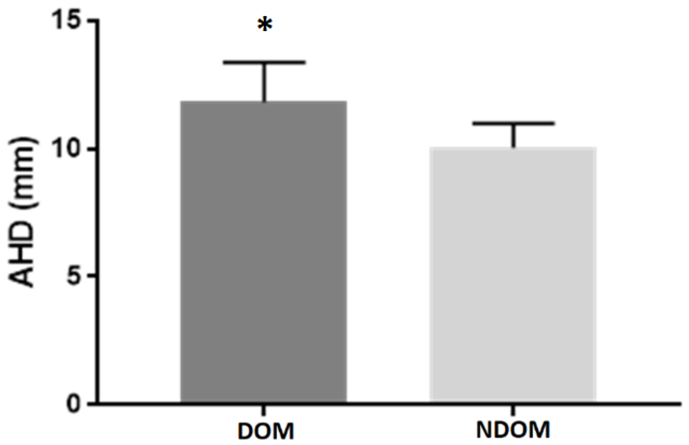 Sports 09 00048 g002