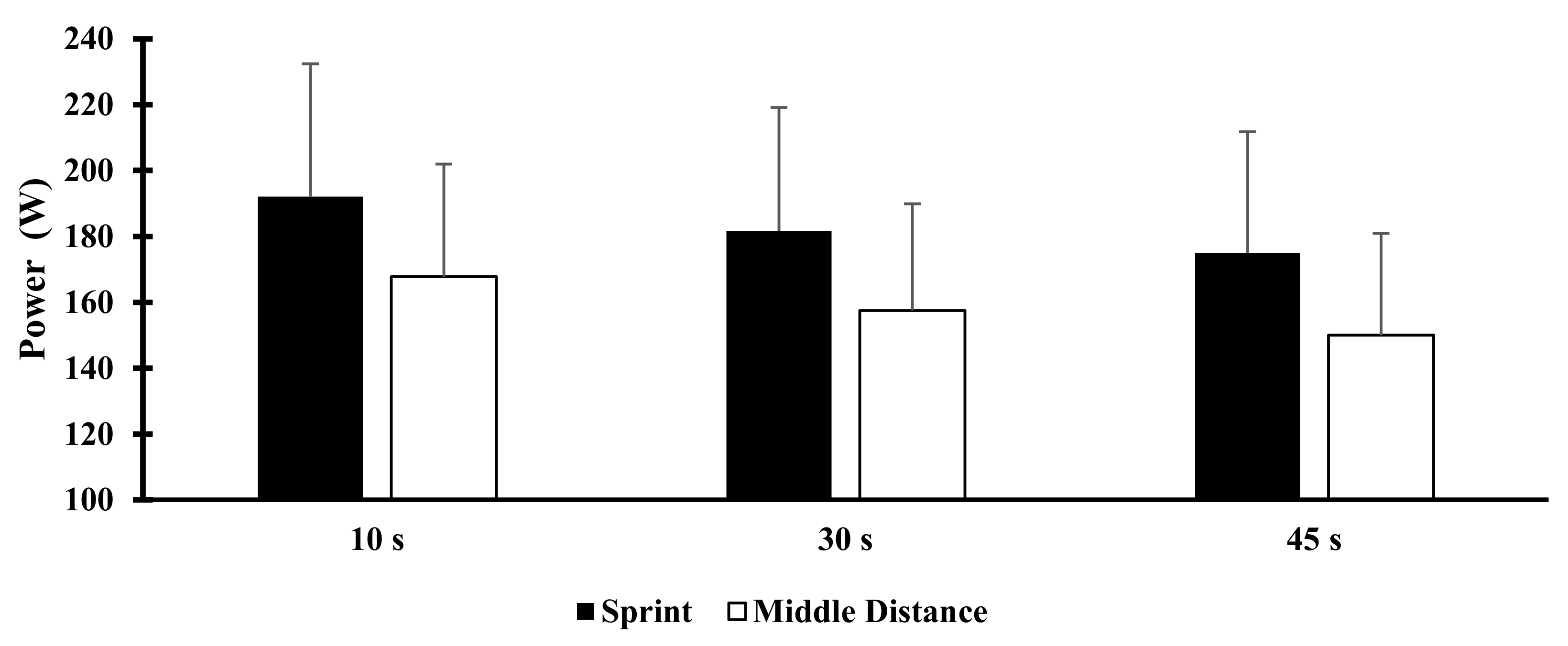 Sports 09 00055 g002