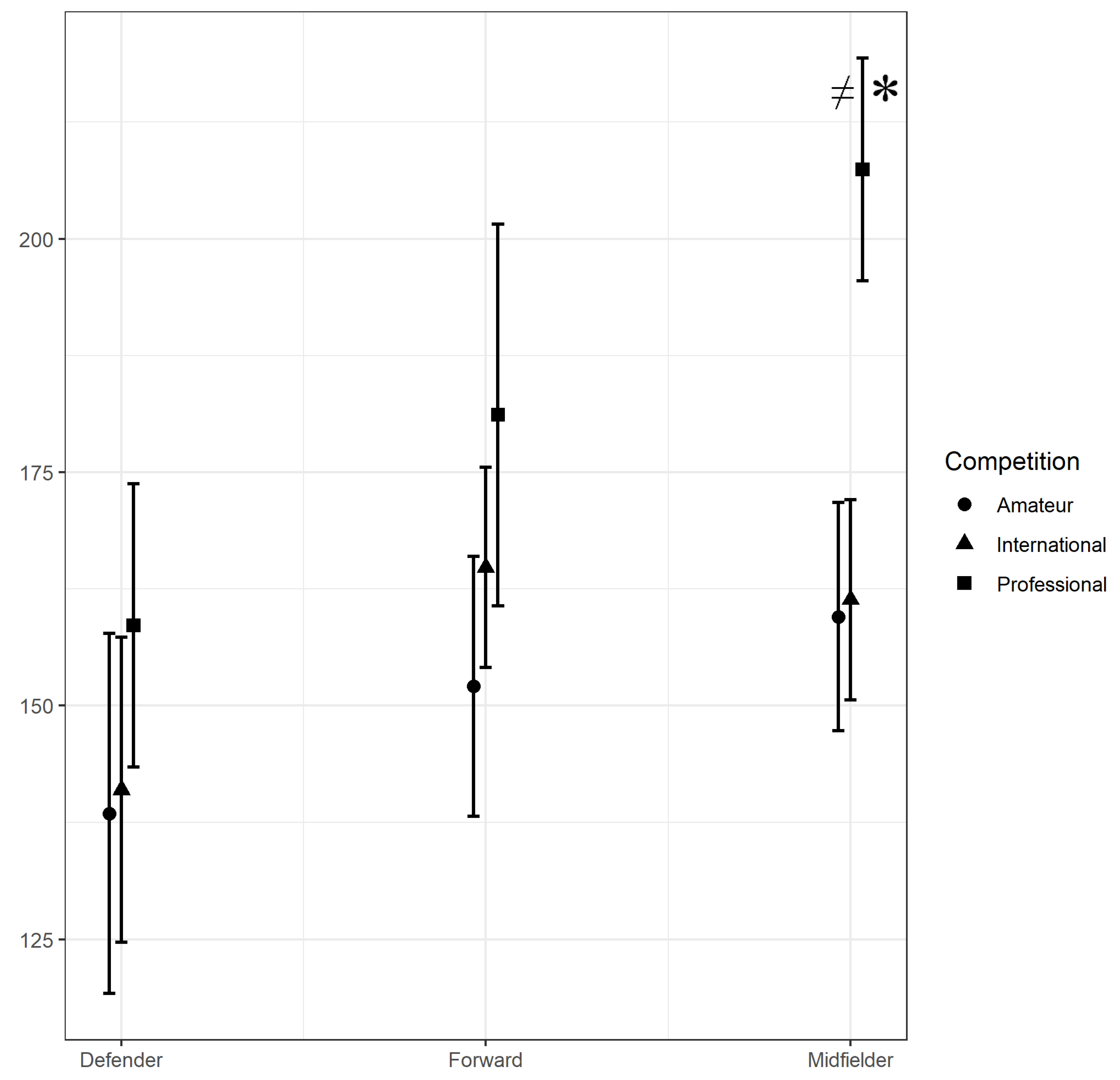 Sports 09 00058 g001