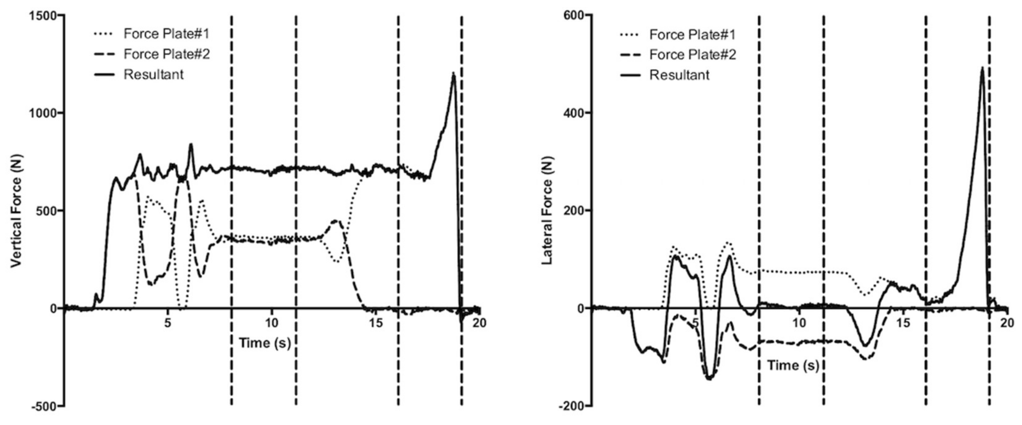 Sports 09 00064 g001
