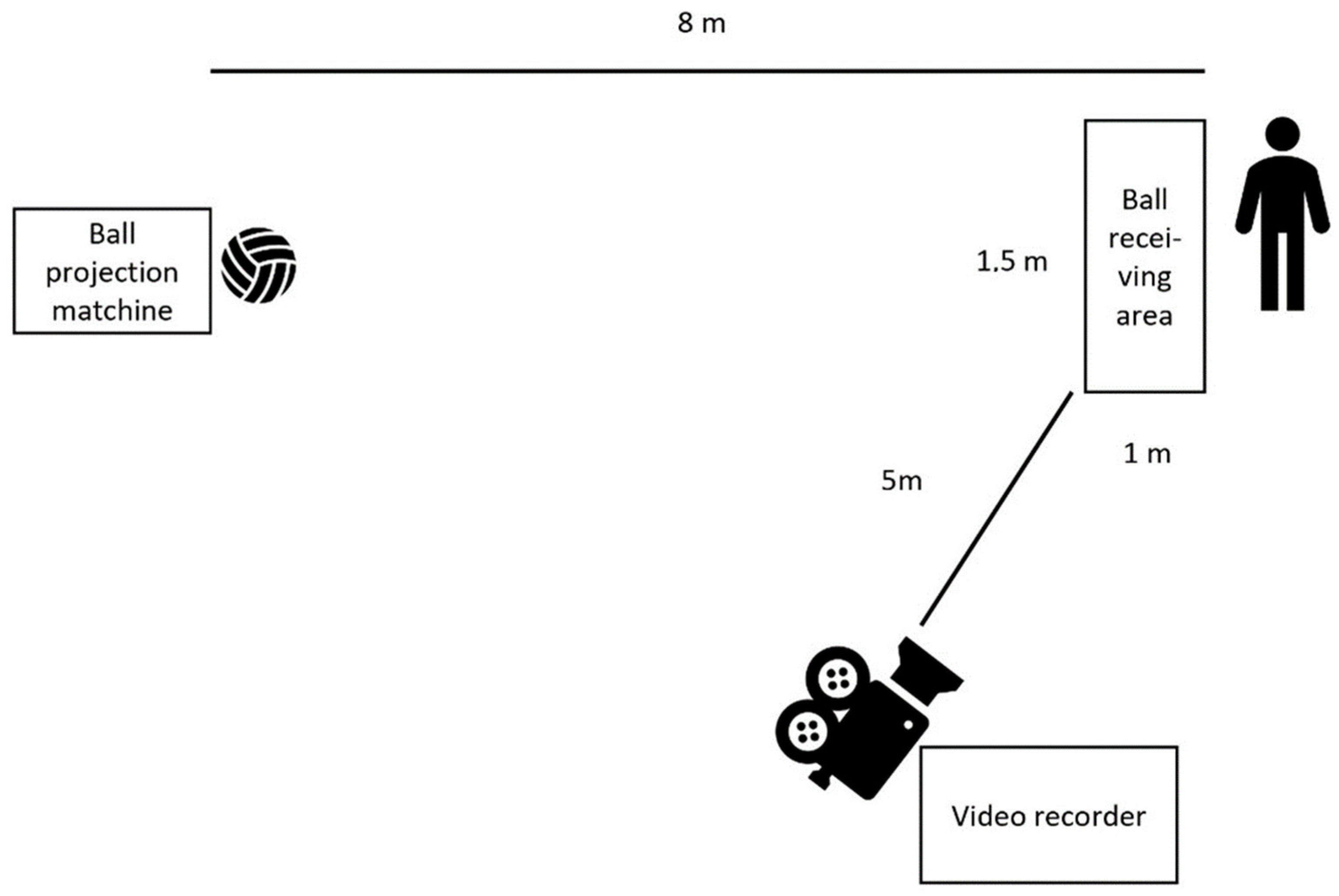 Sports 09 00066 g001