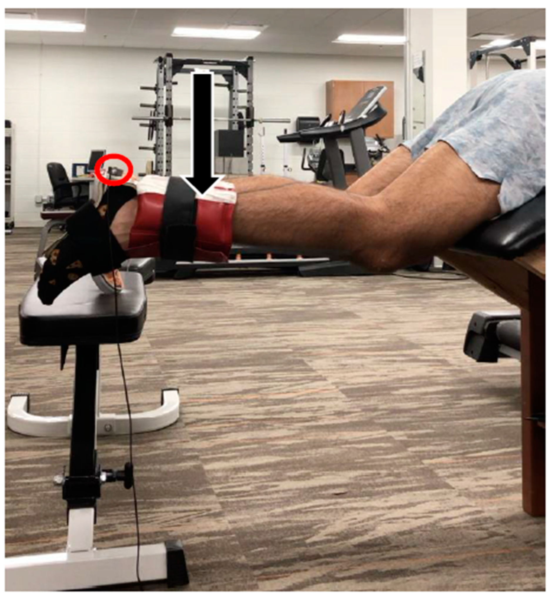 Sports 09 00070 g001