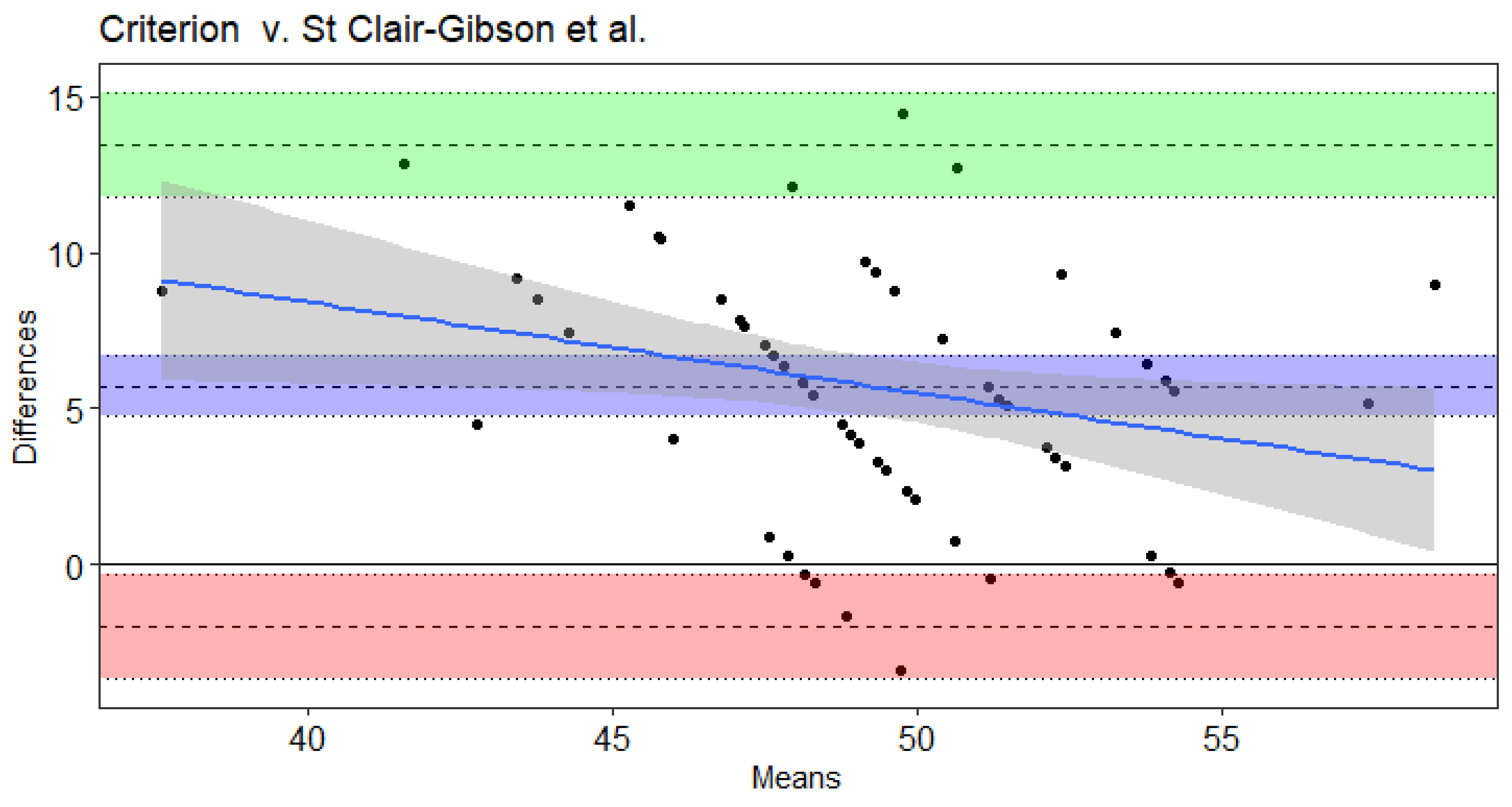 Sports 09 00075 g003