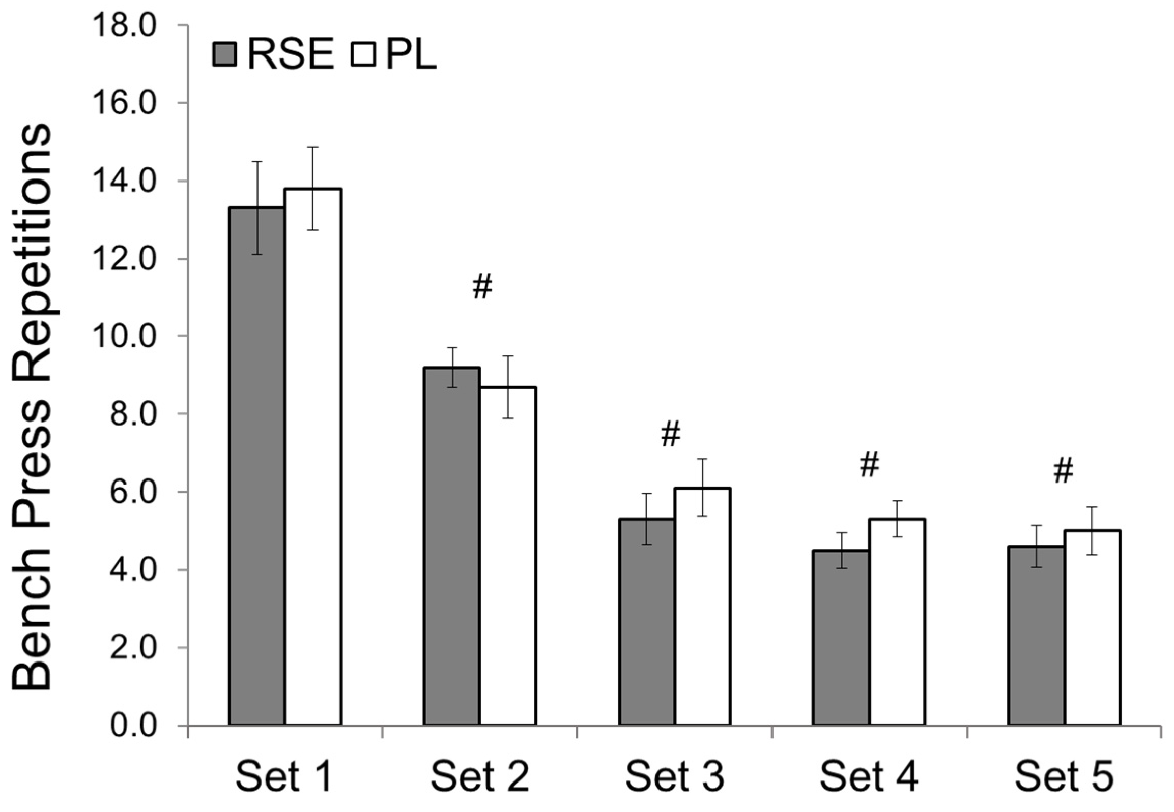 Sports 09 00077 g001