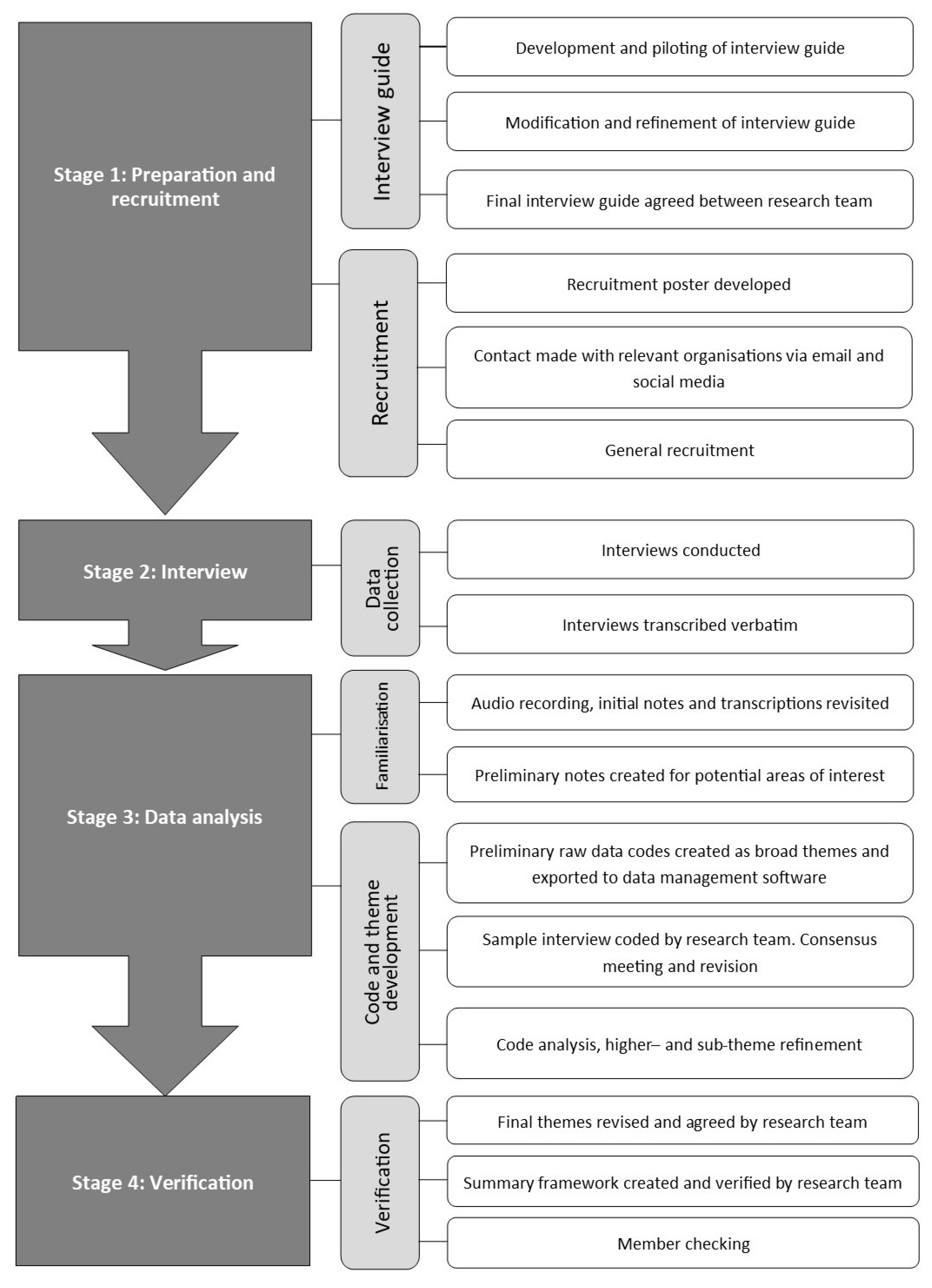 Sports 09 00085 g001