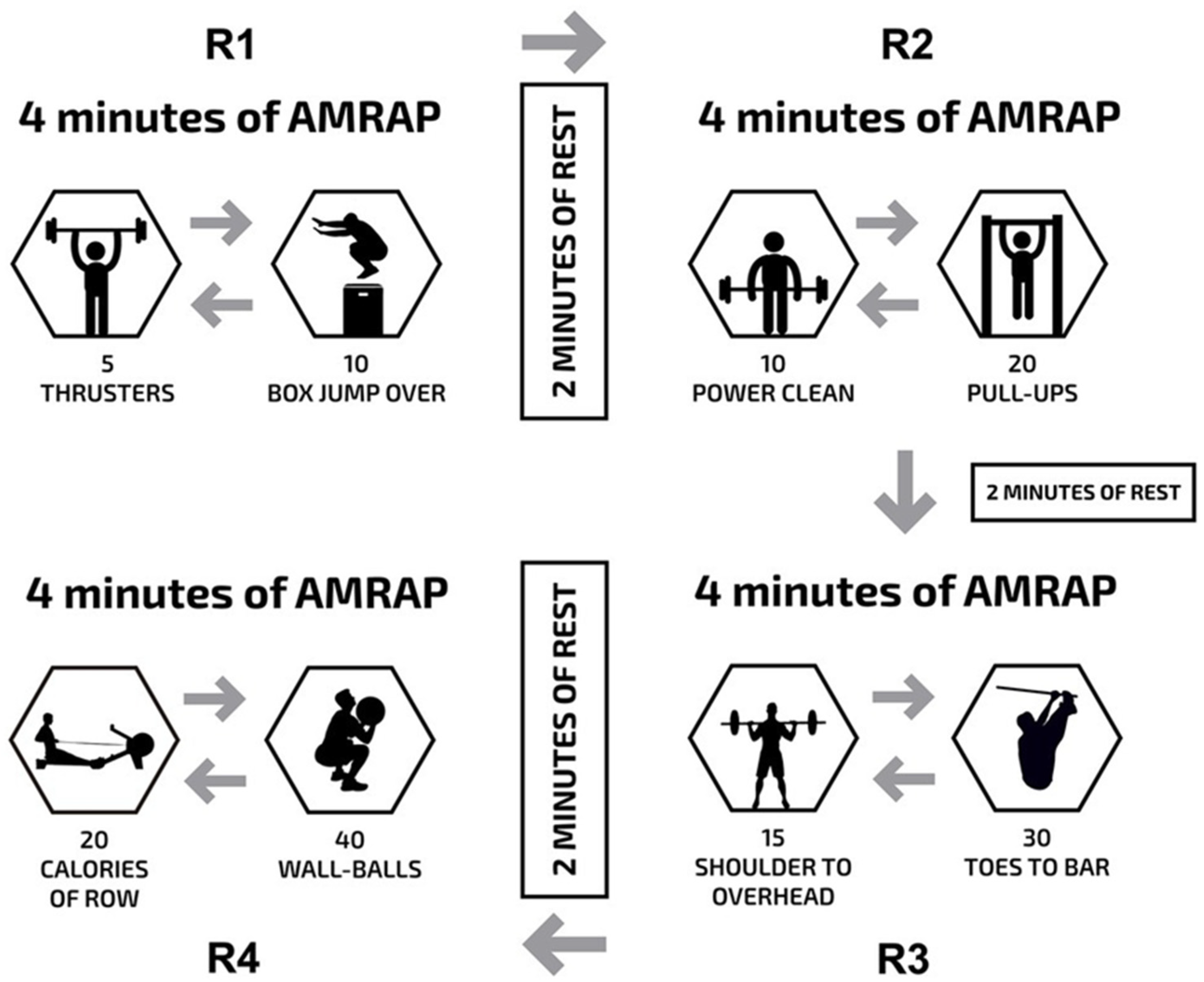 Sports 09 00098 g002