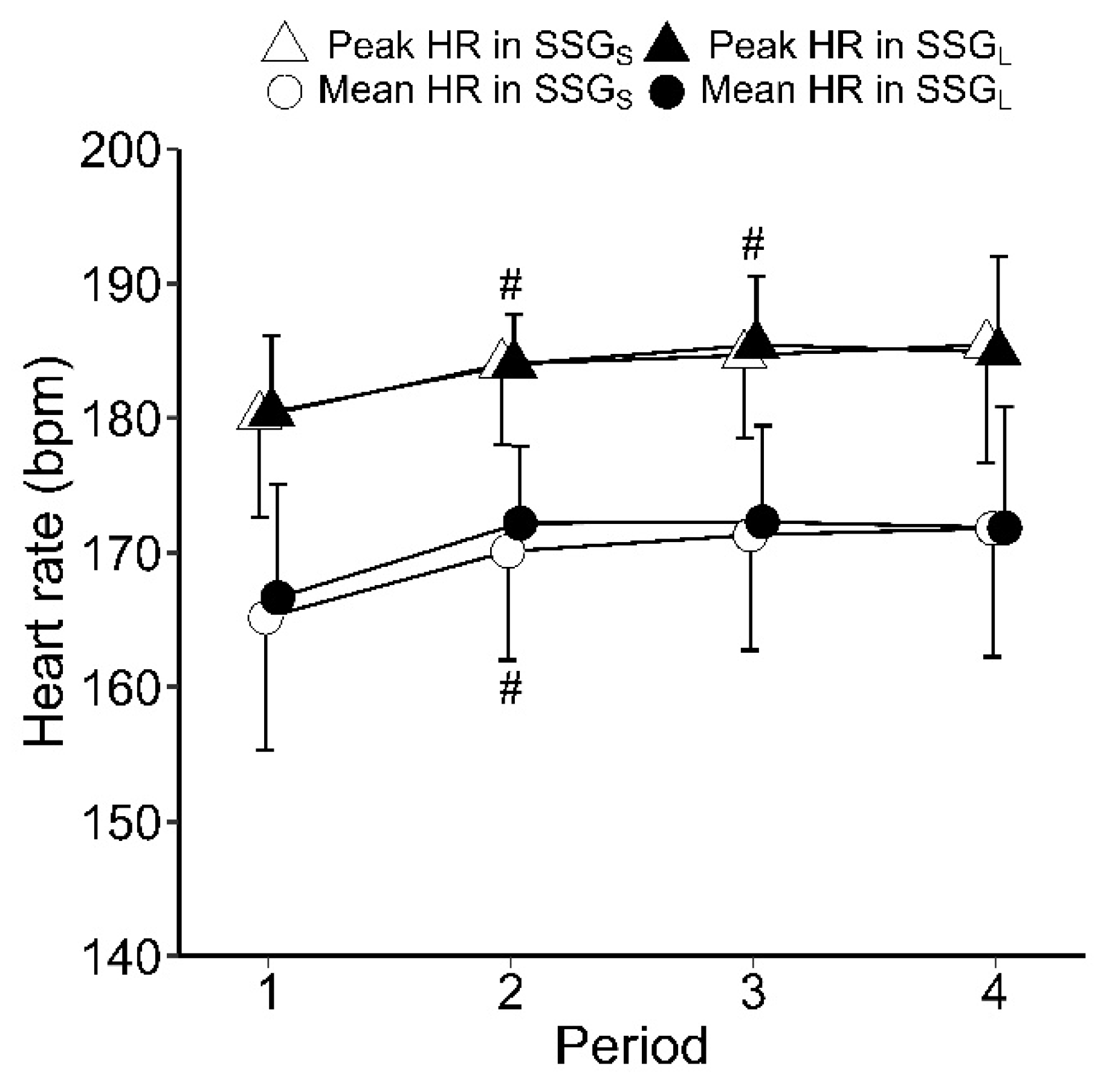 Sports 09 00104 g001