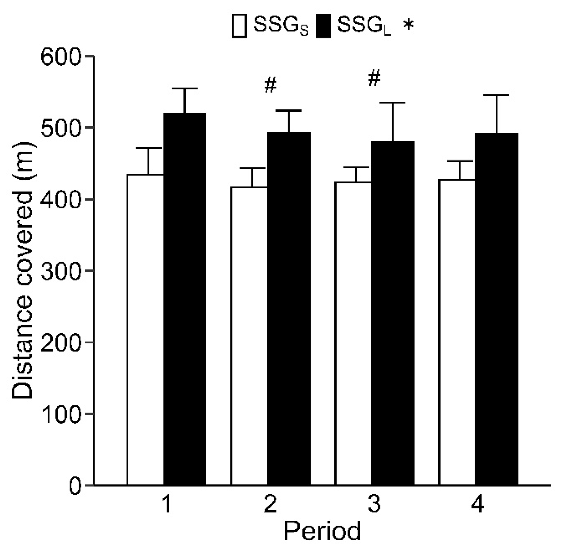 Sports 09 00104 g002