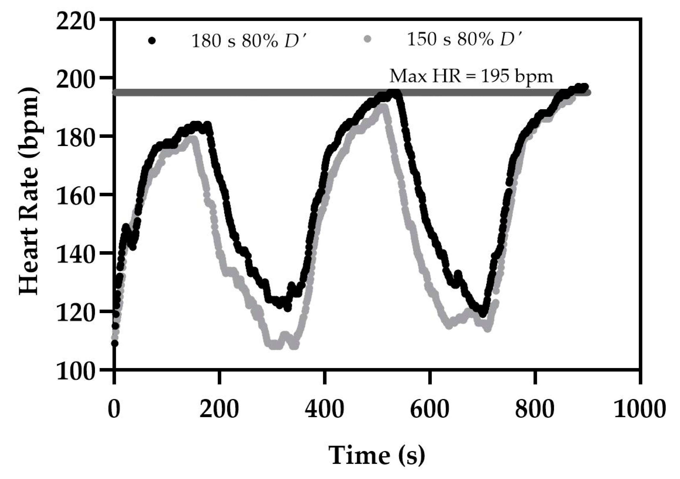 Sports 09 00106 g002