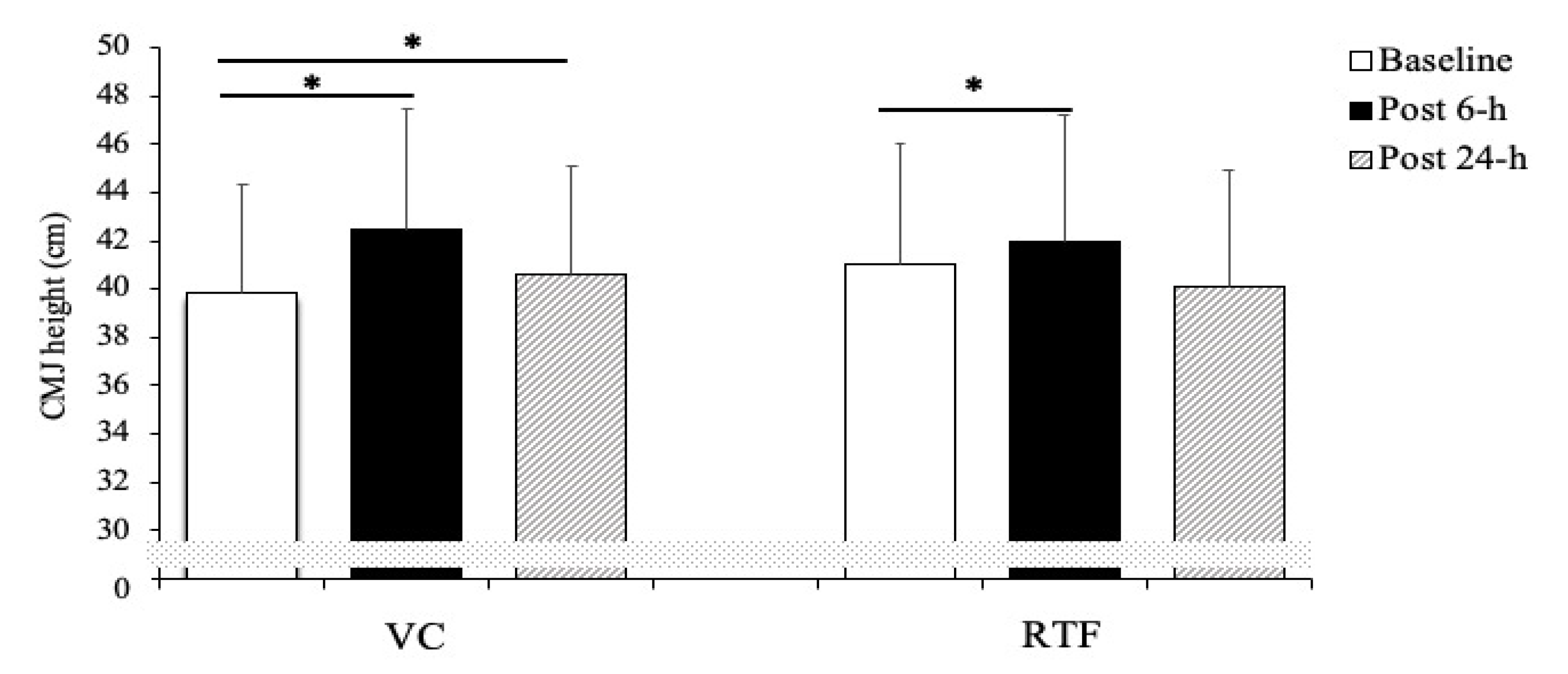 Sports 09 00115 g002