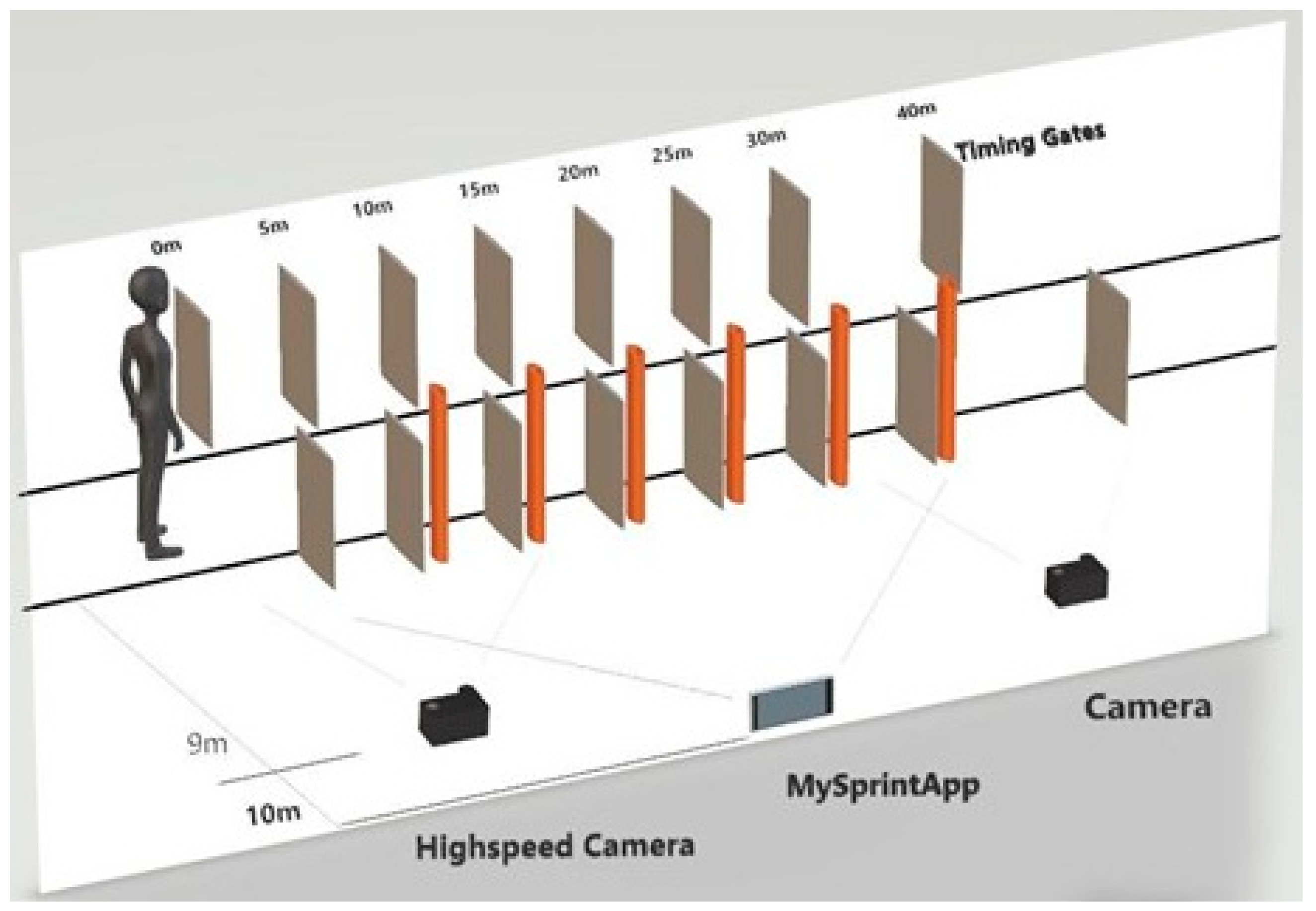 Sports 09 00137 g001