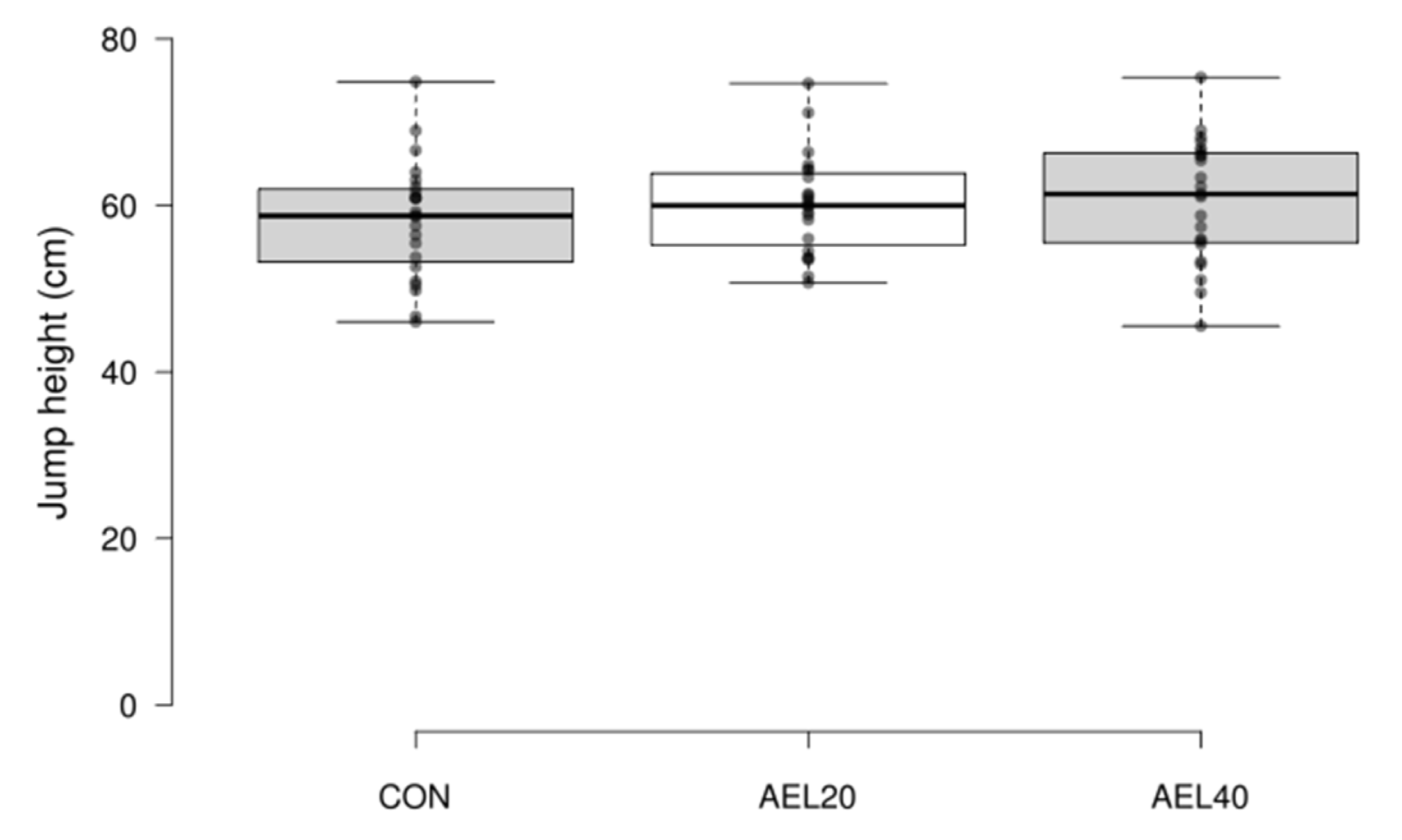 Sports 09 00160 g001