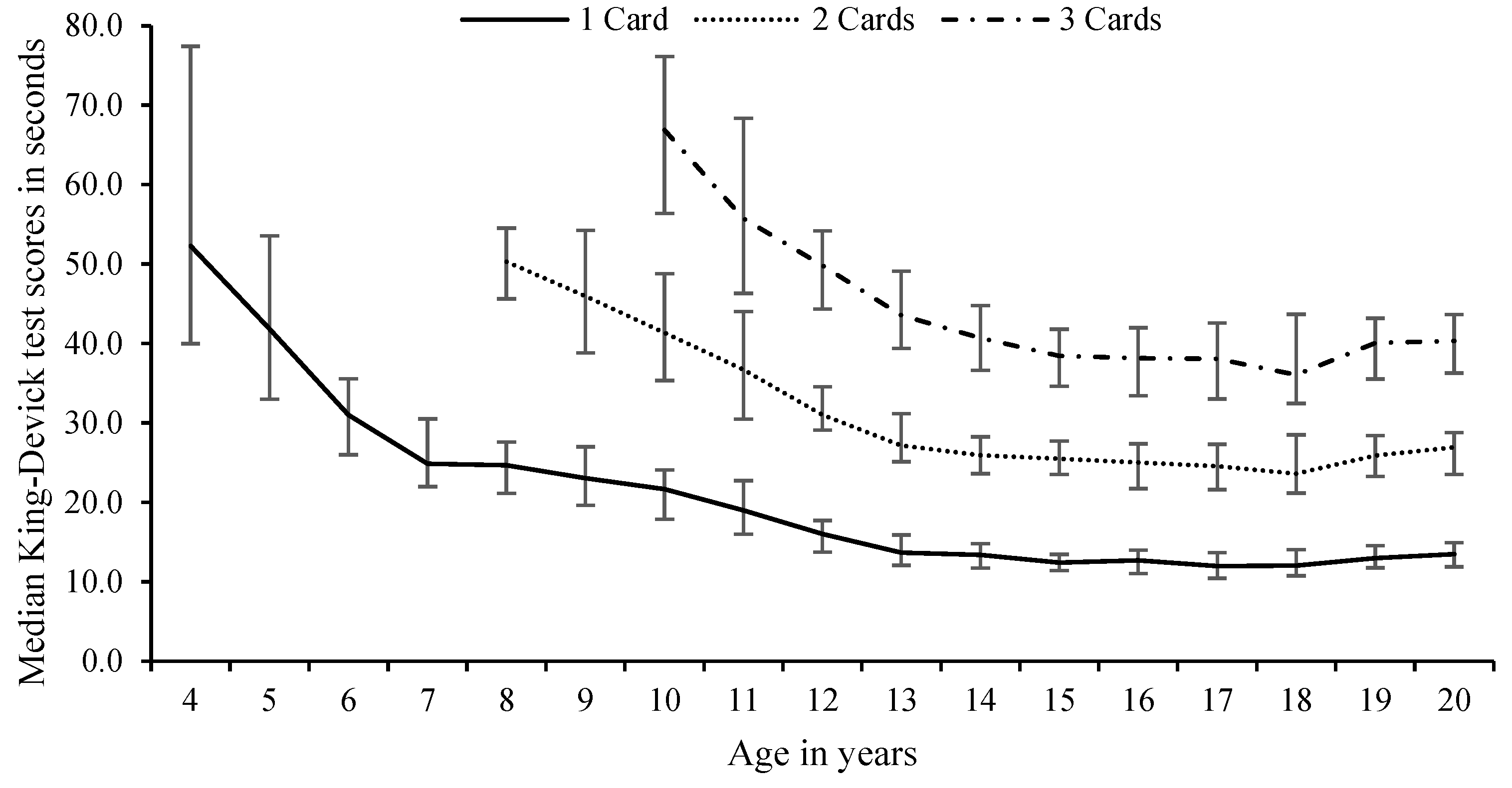 Sports 09 00166 g001