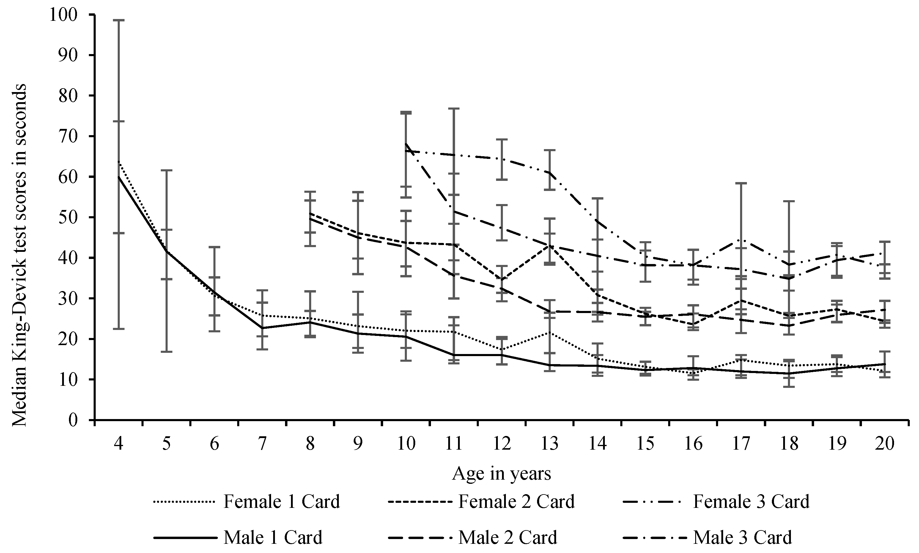 Sports 09 00166 g002