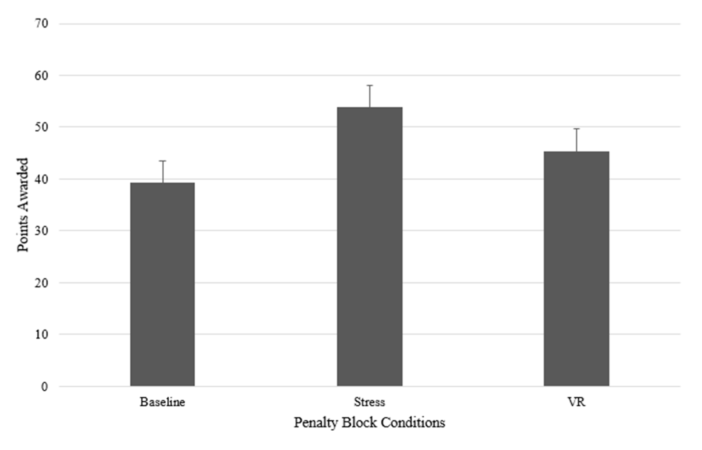 Sports 09 00167 g003