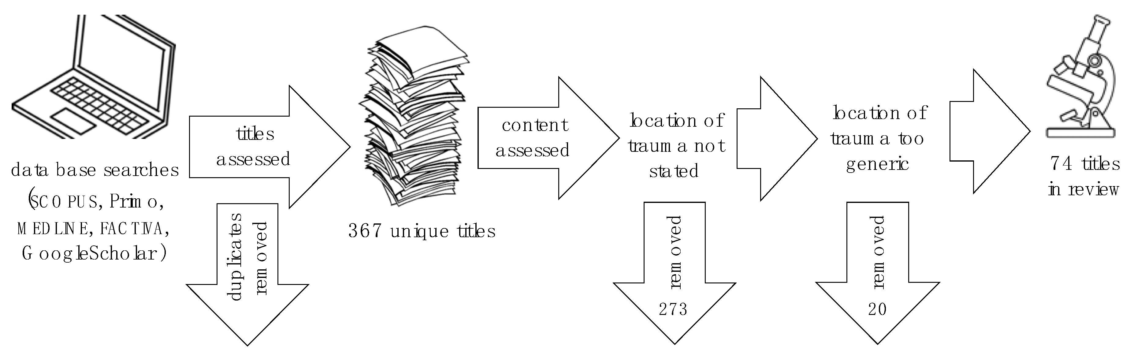 Sports 09 00172 g001