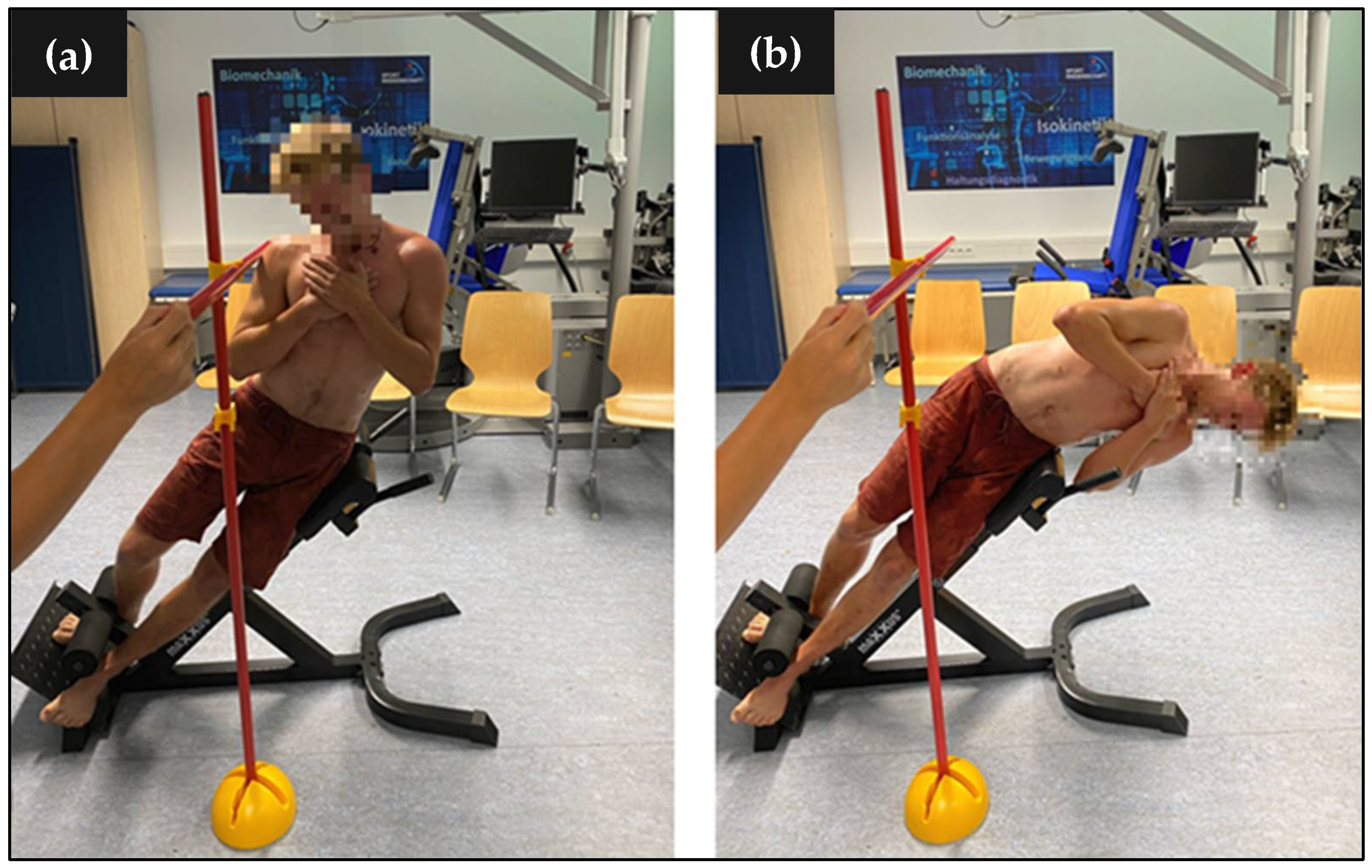 Sports 10 00041 g001