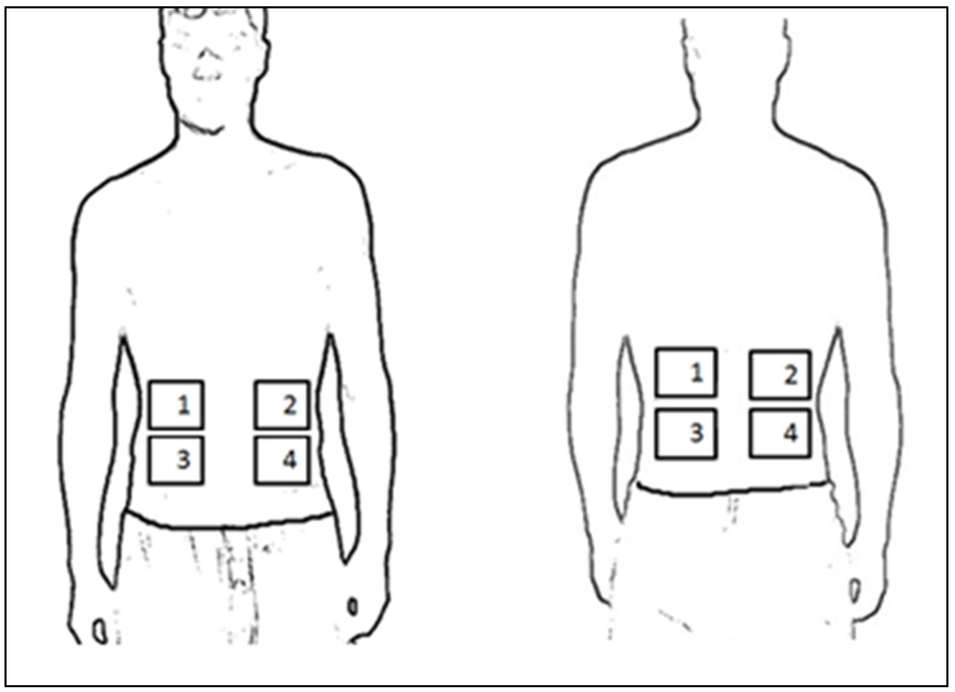 Sports 10 00041 g002