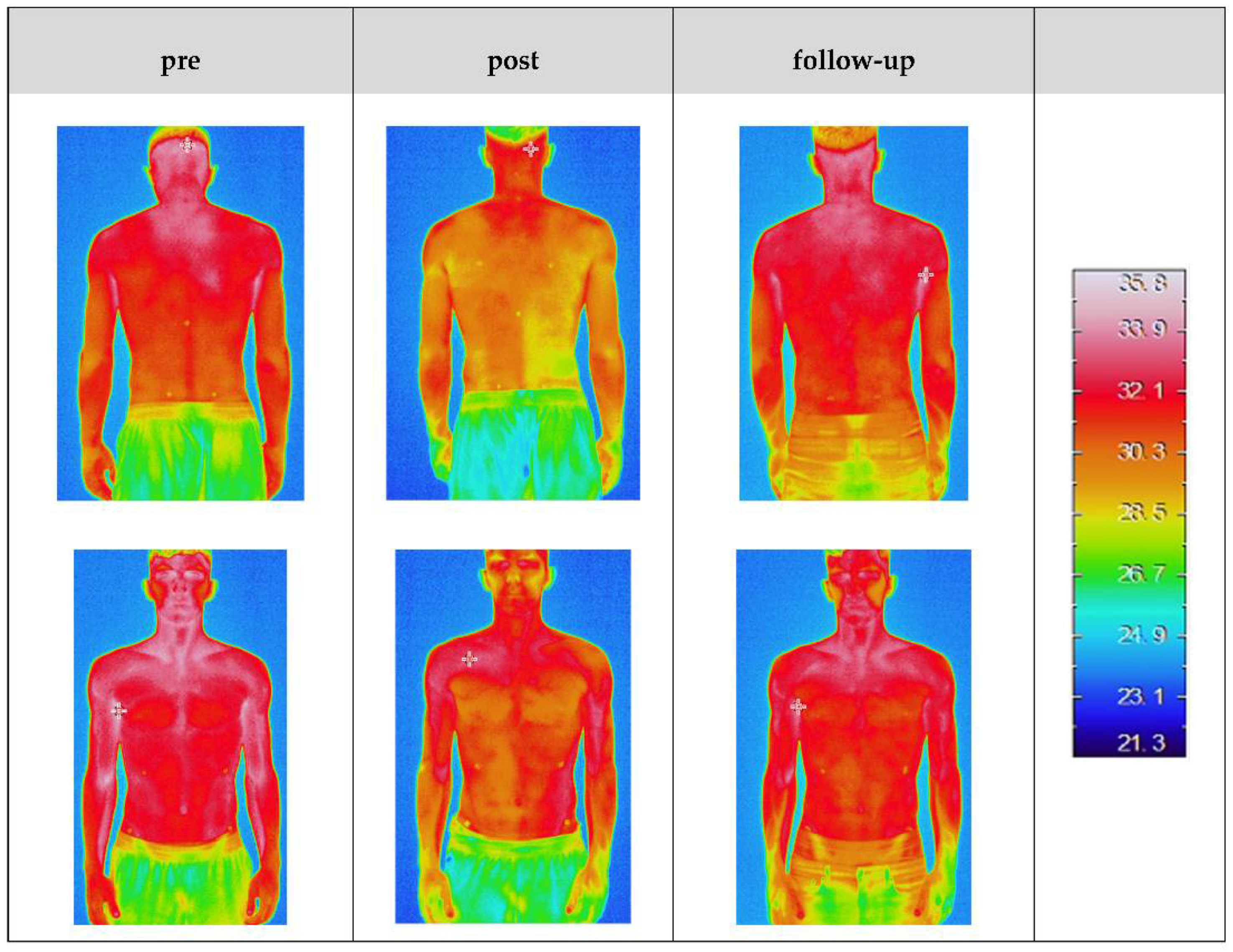 Sports 10 00041 g003