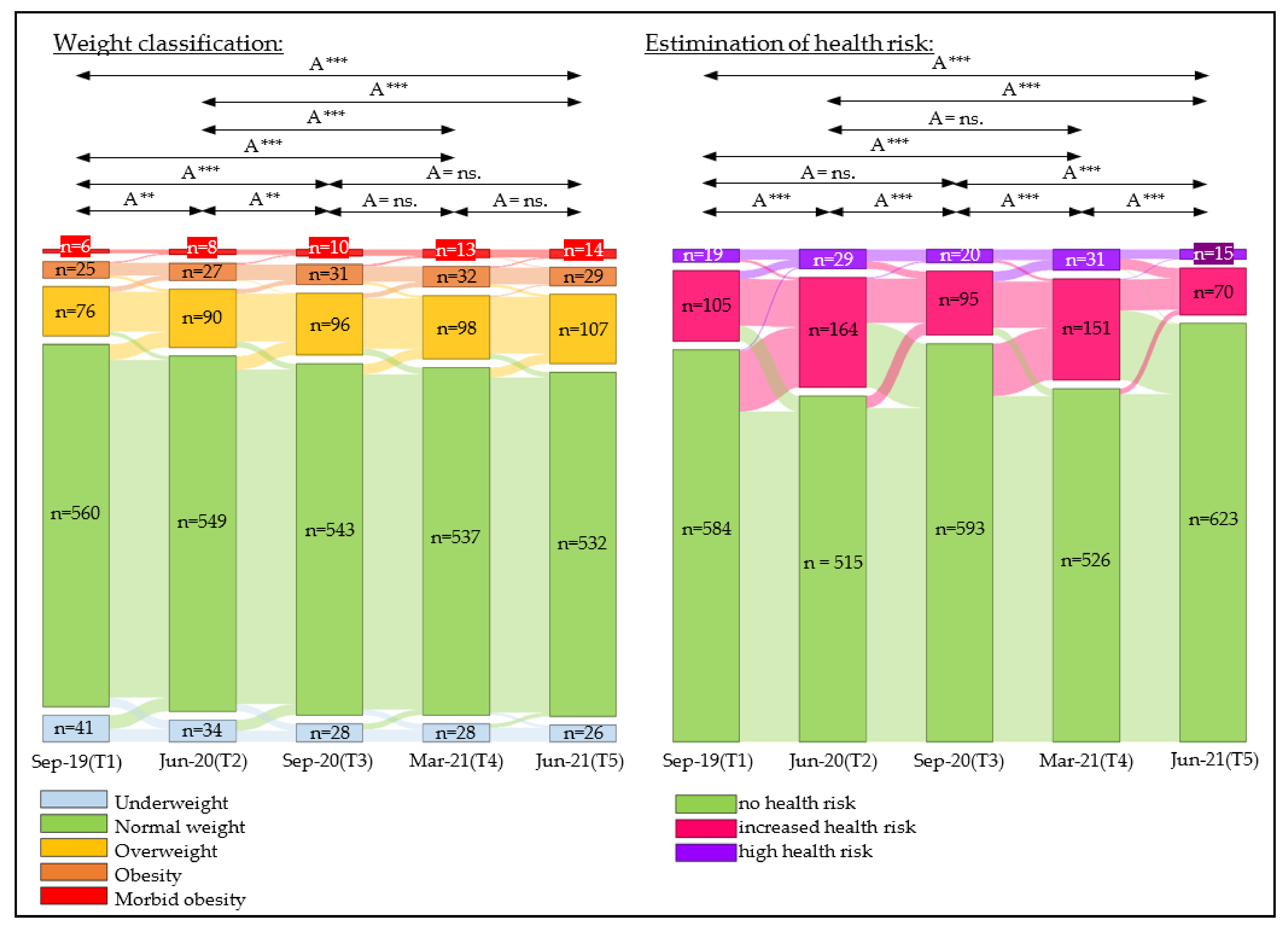 Sports 10 00043 g008