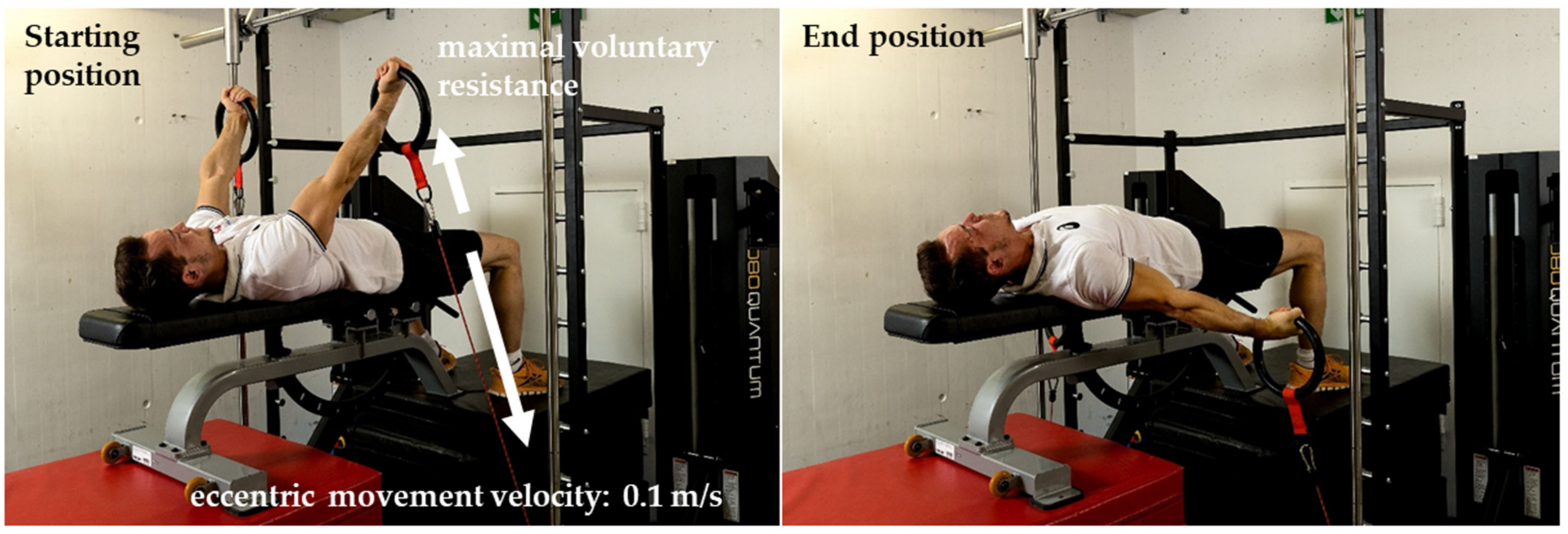 Sports 10 00049 g003