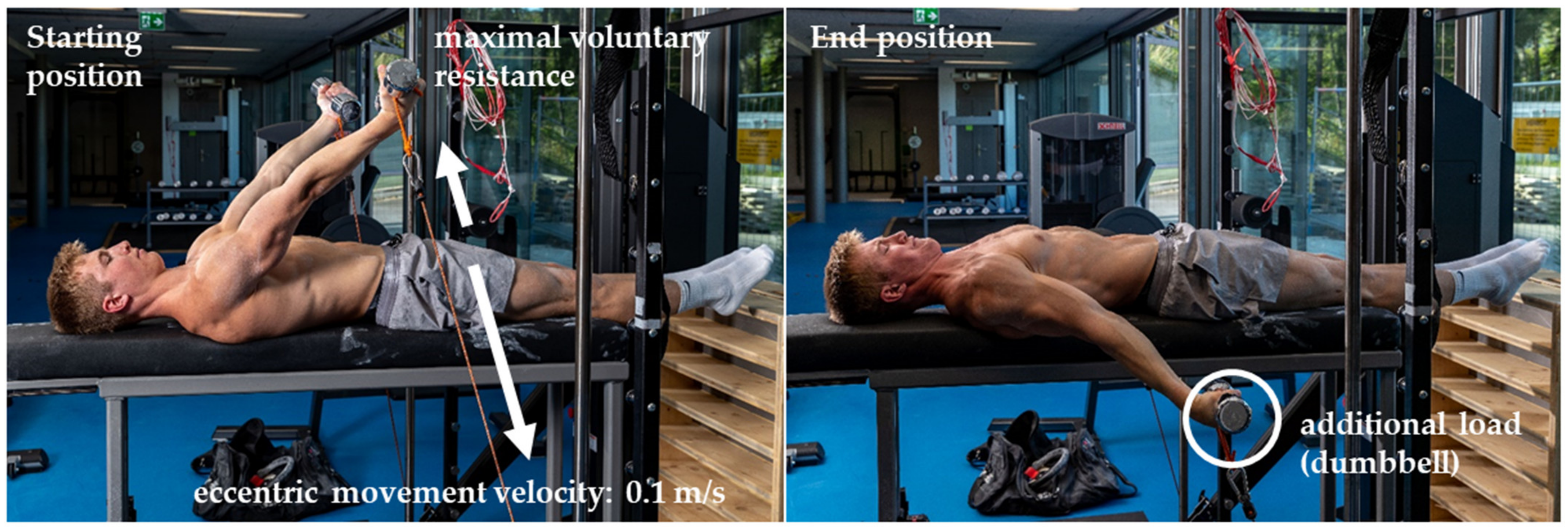 Sports 10 00049 g004