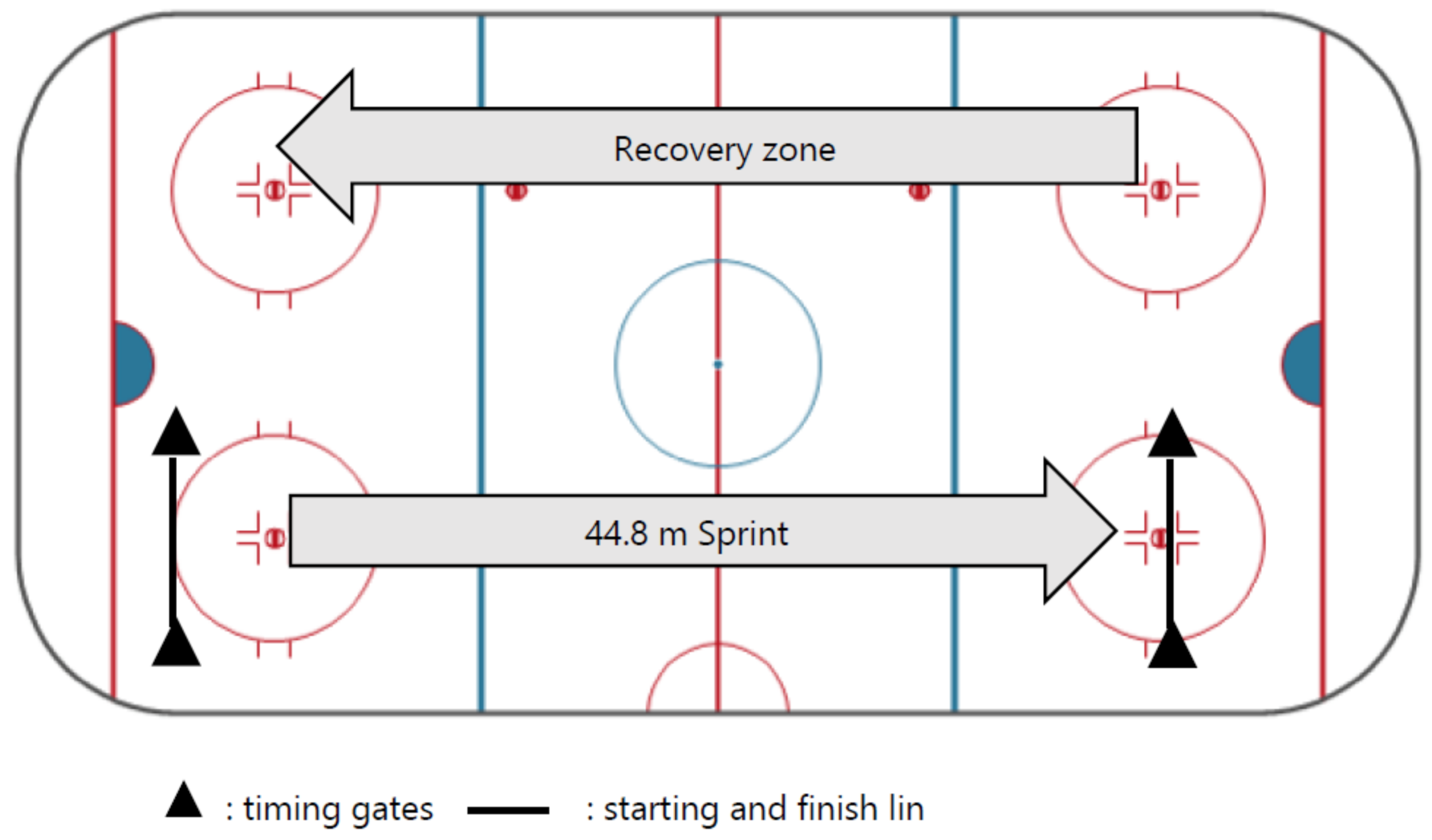 Sports 10 00058 g001