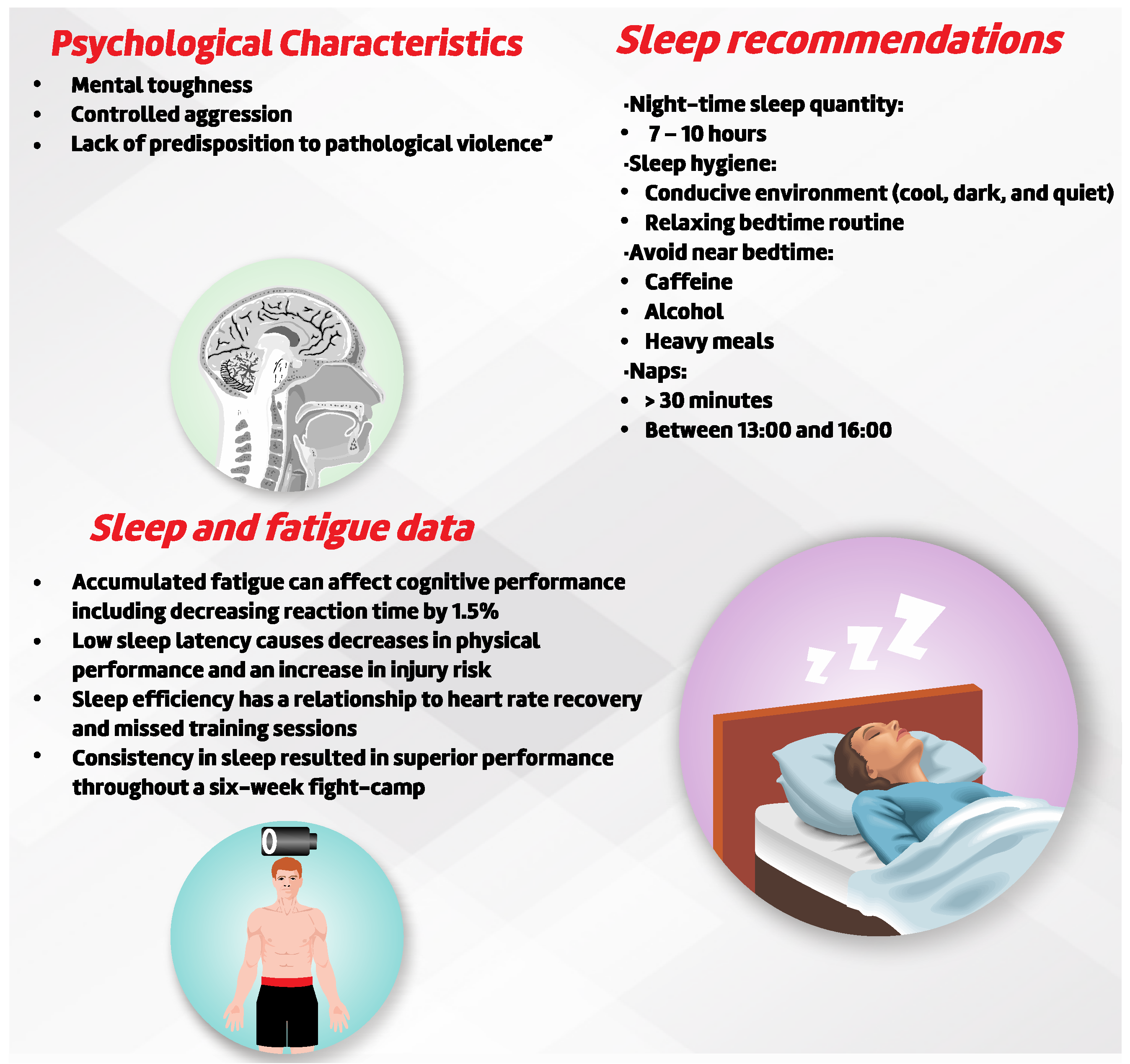 Sports 10 00080 g007