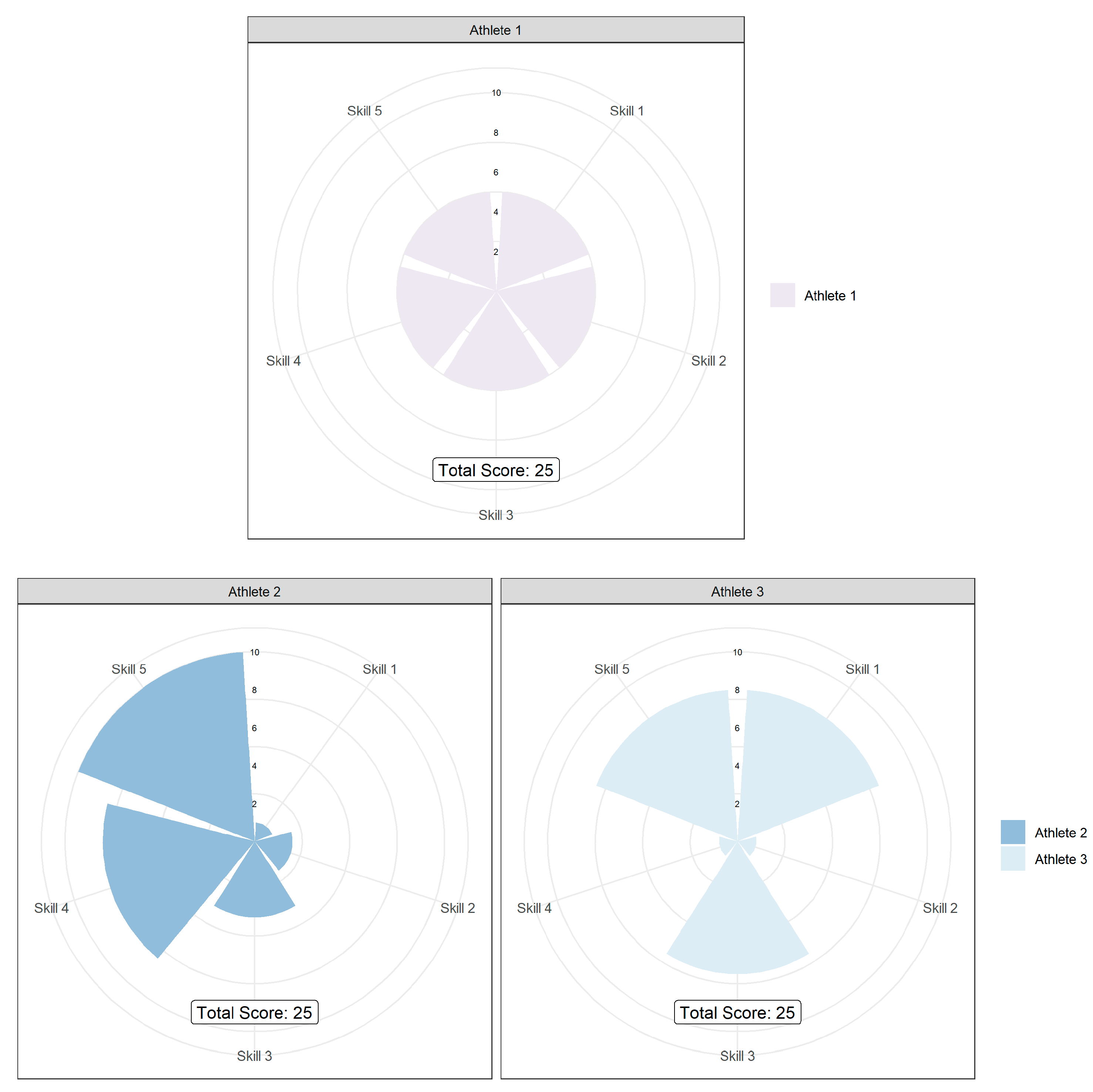 Sports 10 00081 g001