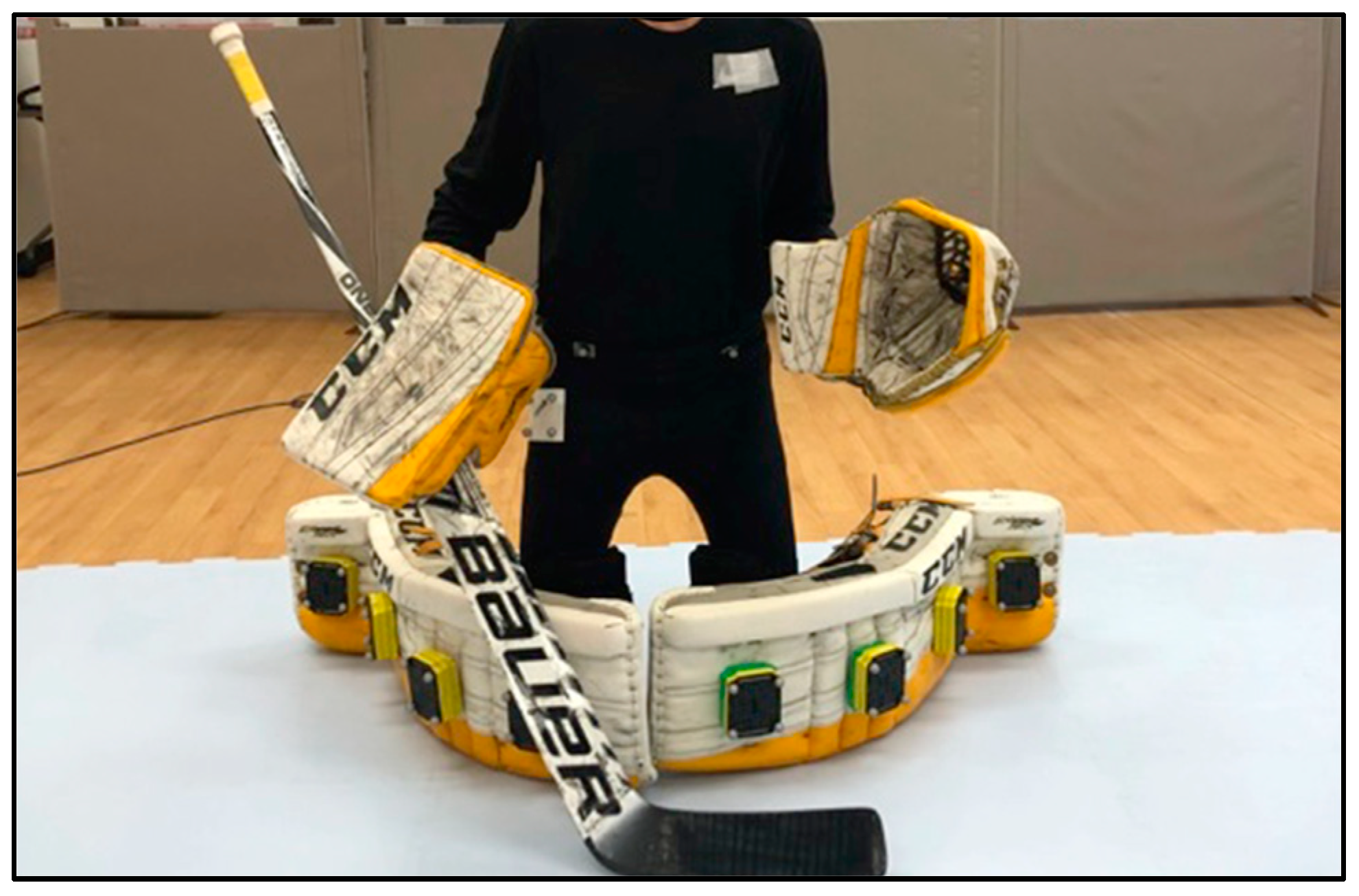 Sports 10 00096 g005