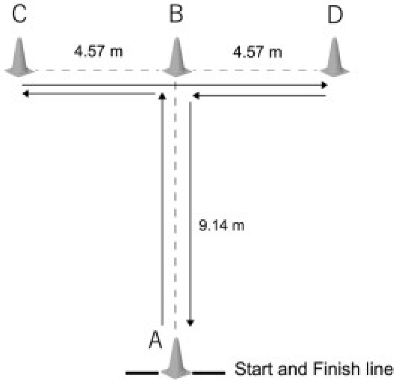 Sports 10 00100 g001 Sports 10 00100 g001