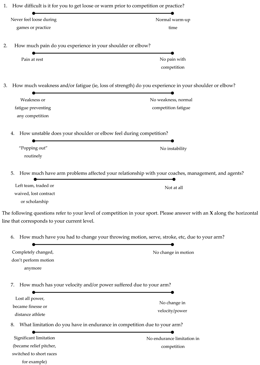 Sports 10 00163 i002