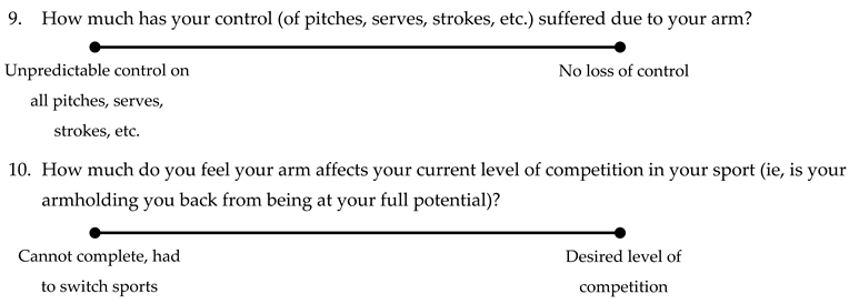 Sports 10 00163 i003