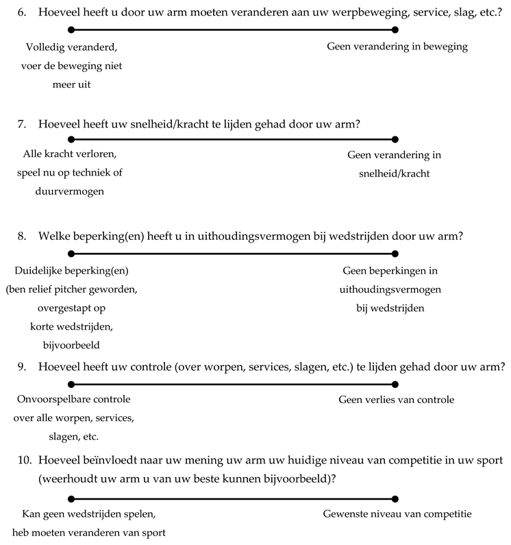 Sports 10 00163 i006