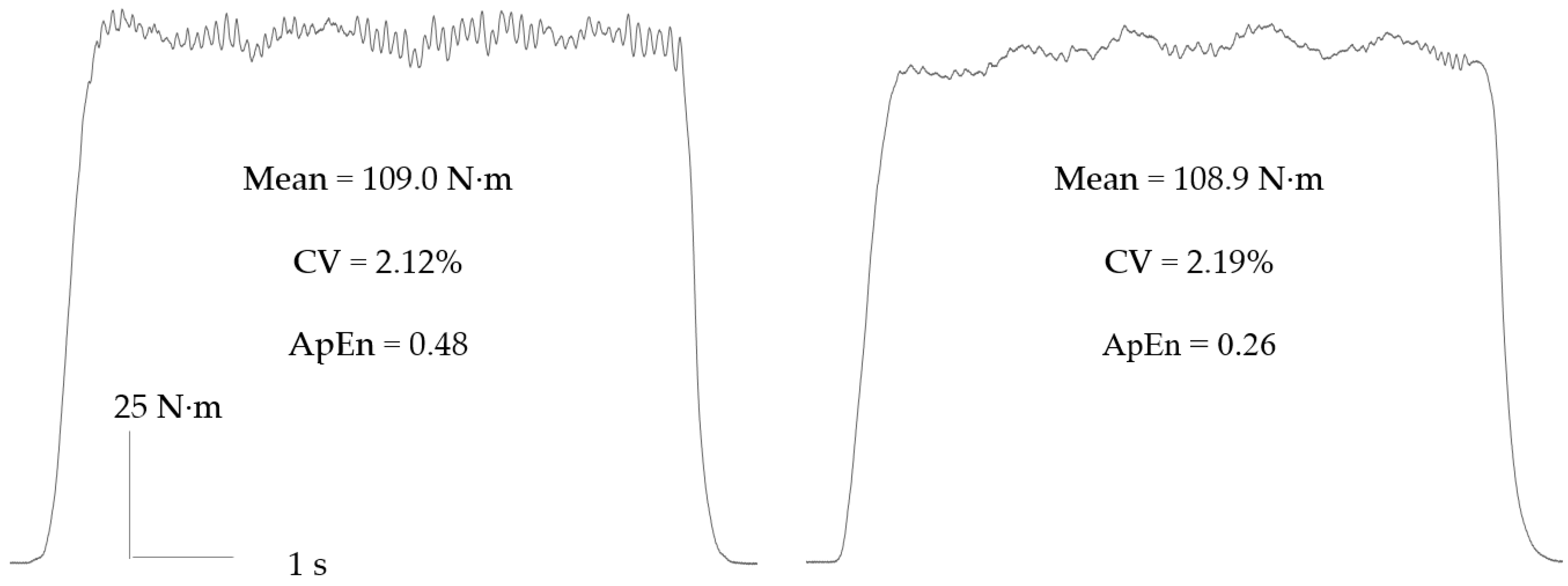 Sports 10 00184 g001