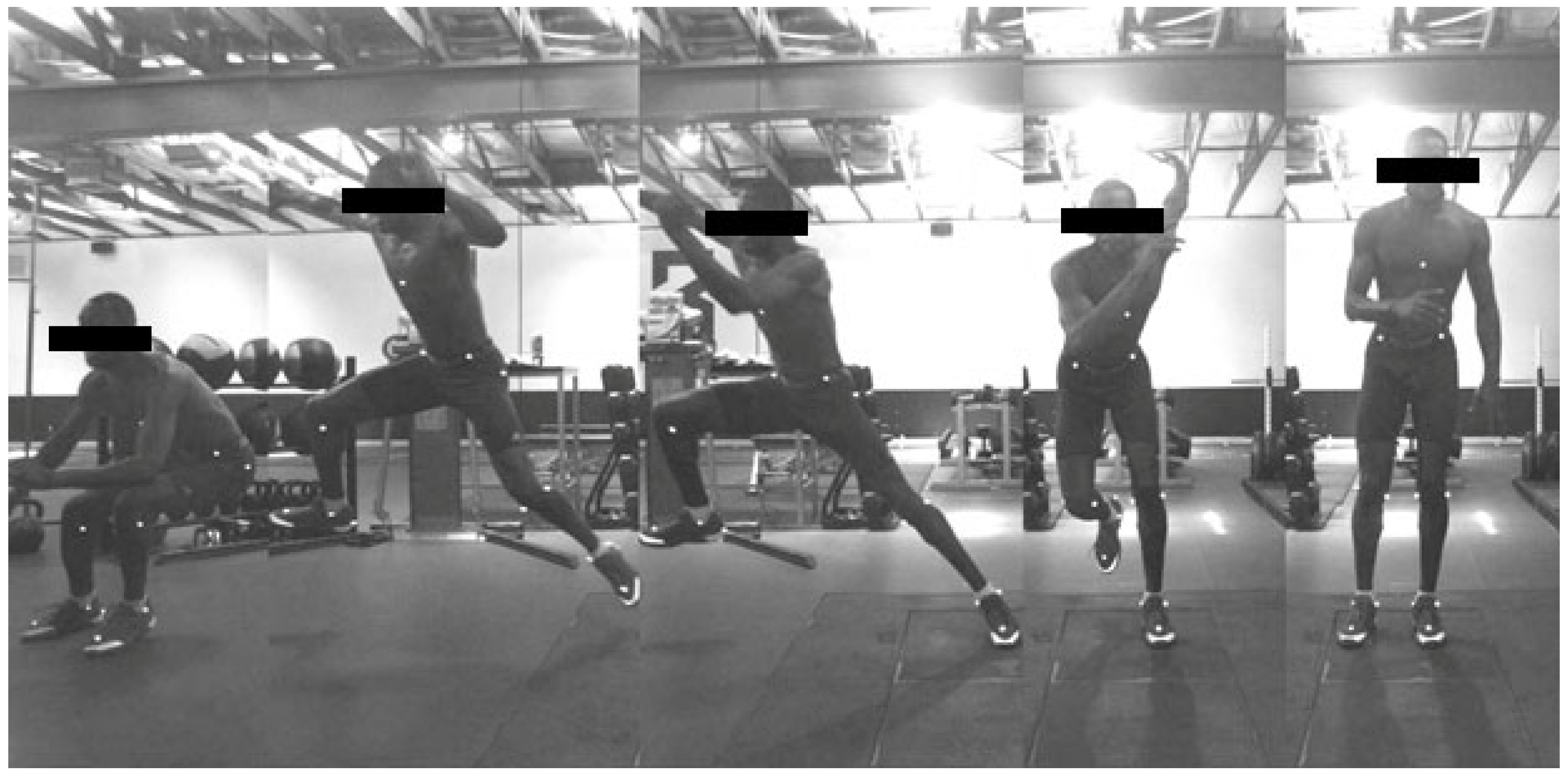 Sports 10 00186 g002