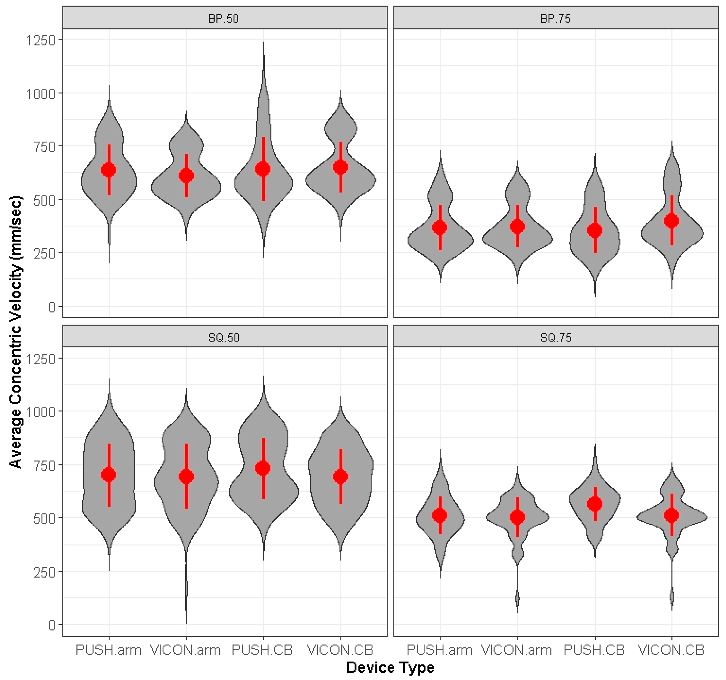 Sports 11 00006 g001