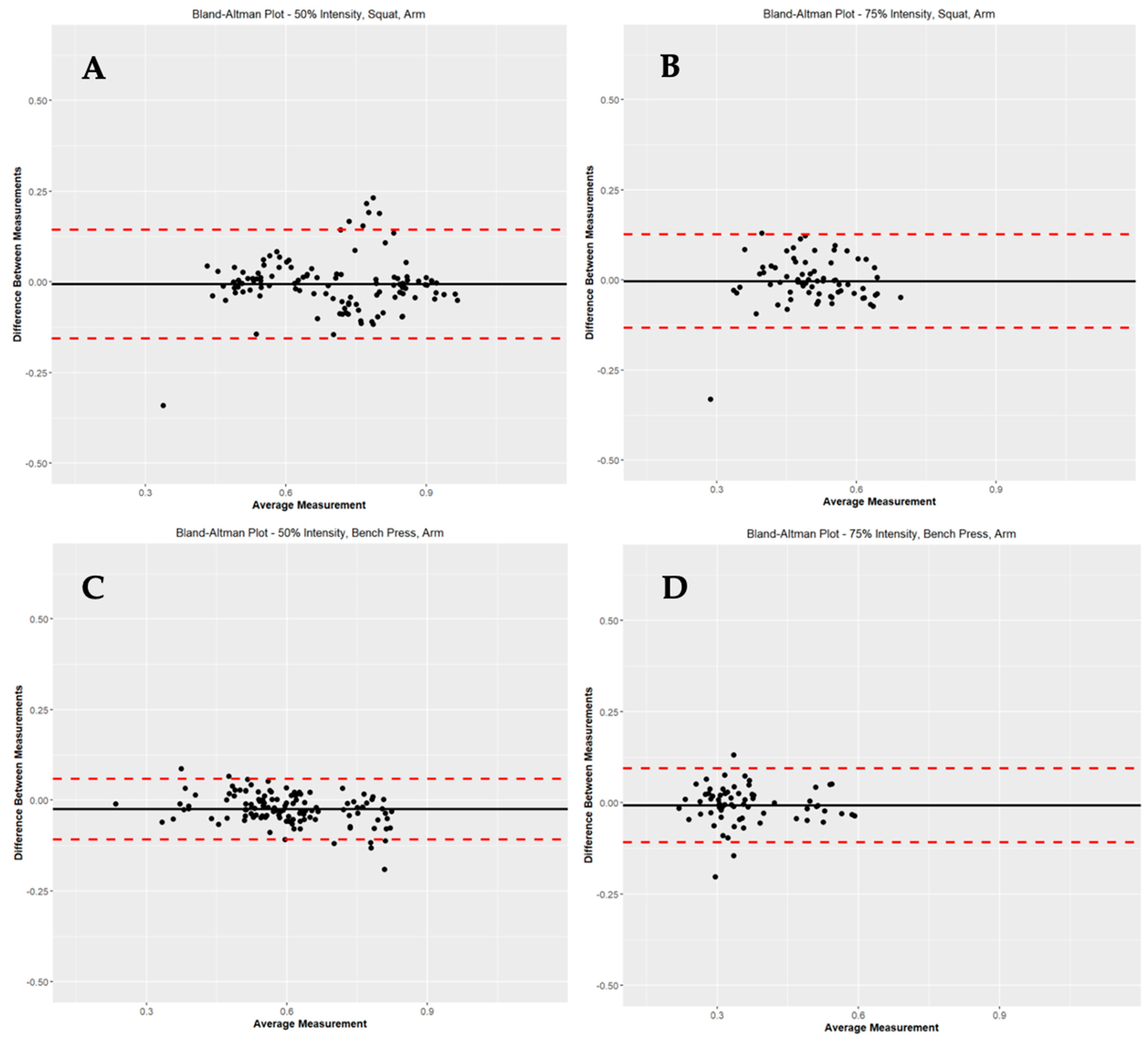 Sports 11 00006 g002