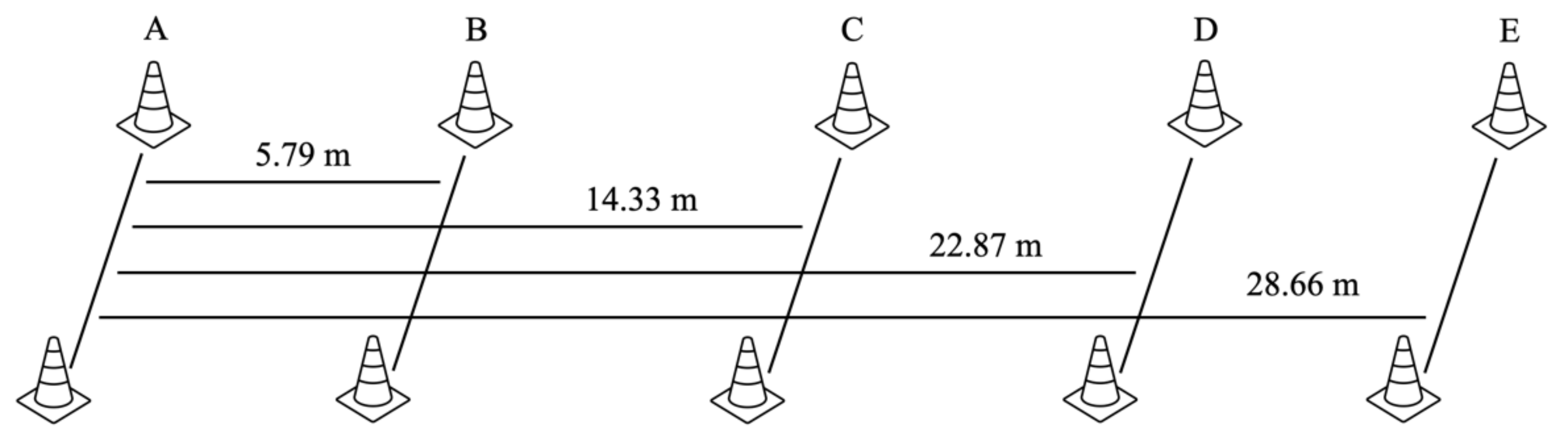 Sports 11 00017 g002