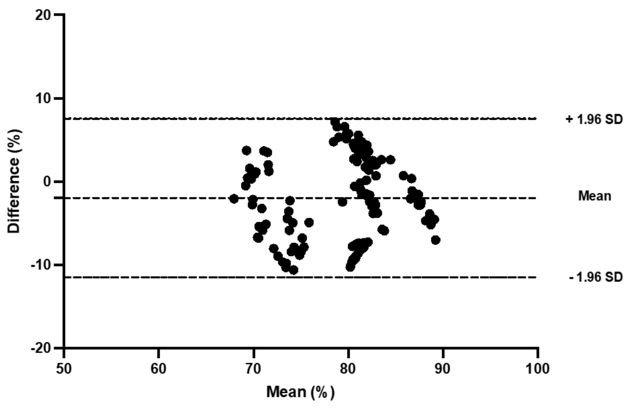 Sports 11 00023 g003